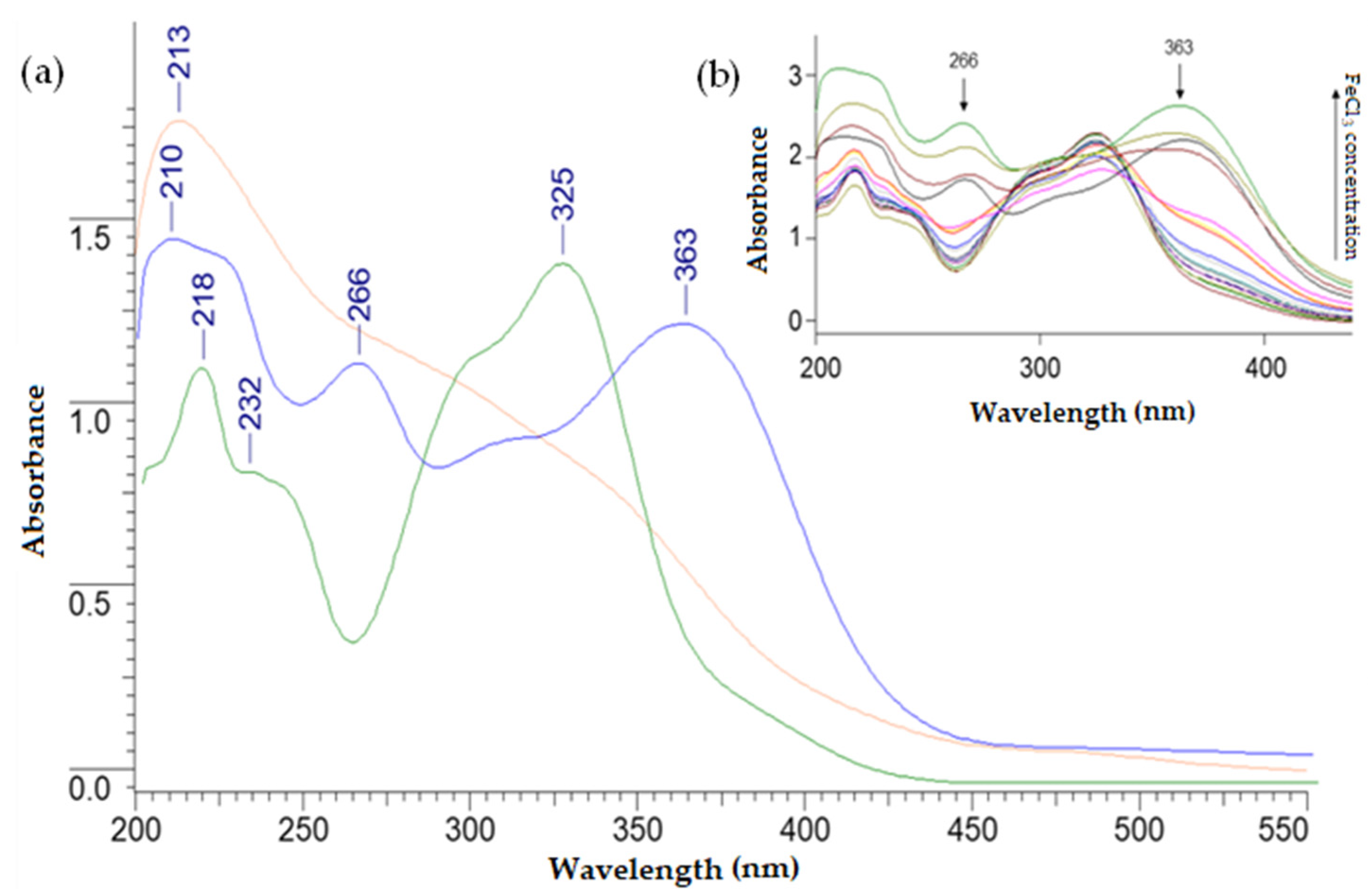 Materials 15 06832 g005