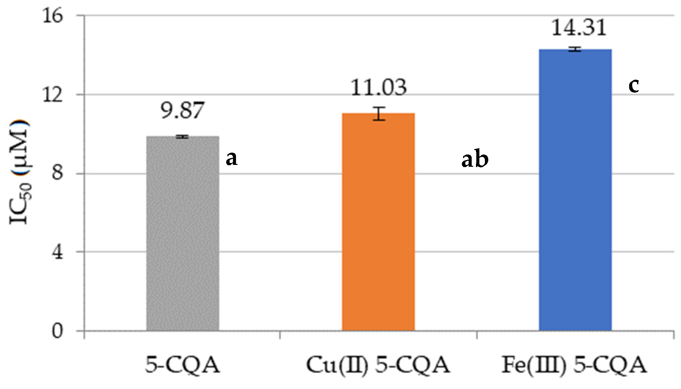 Materials 15 06832 g008