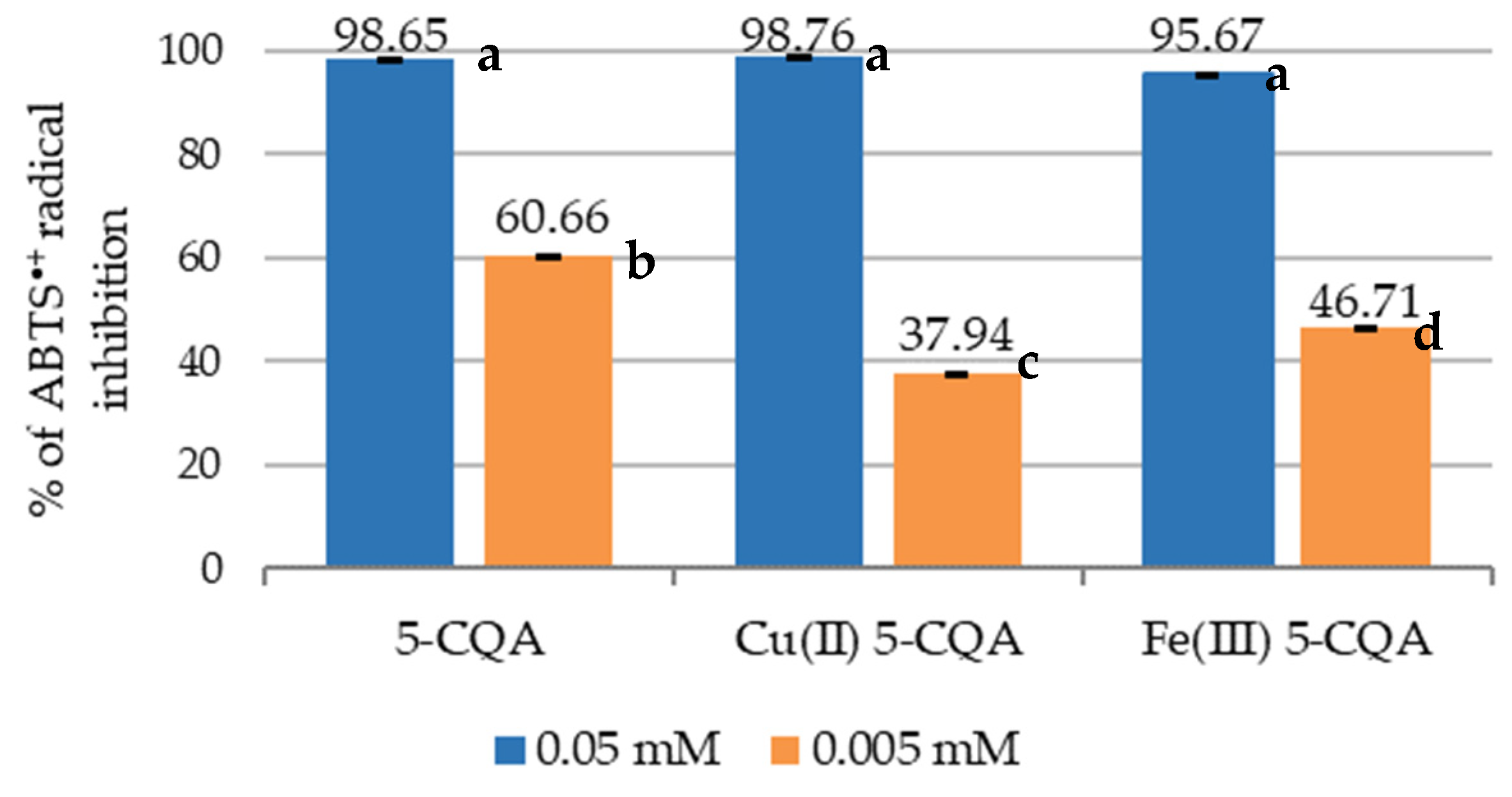 Materials 15 06832 g009