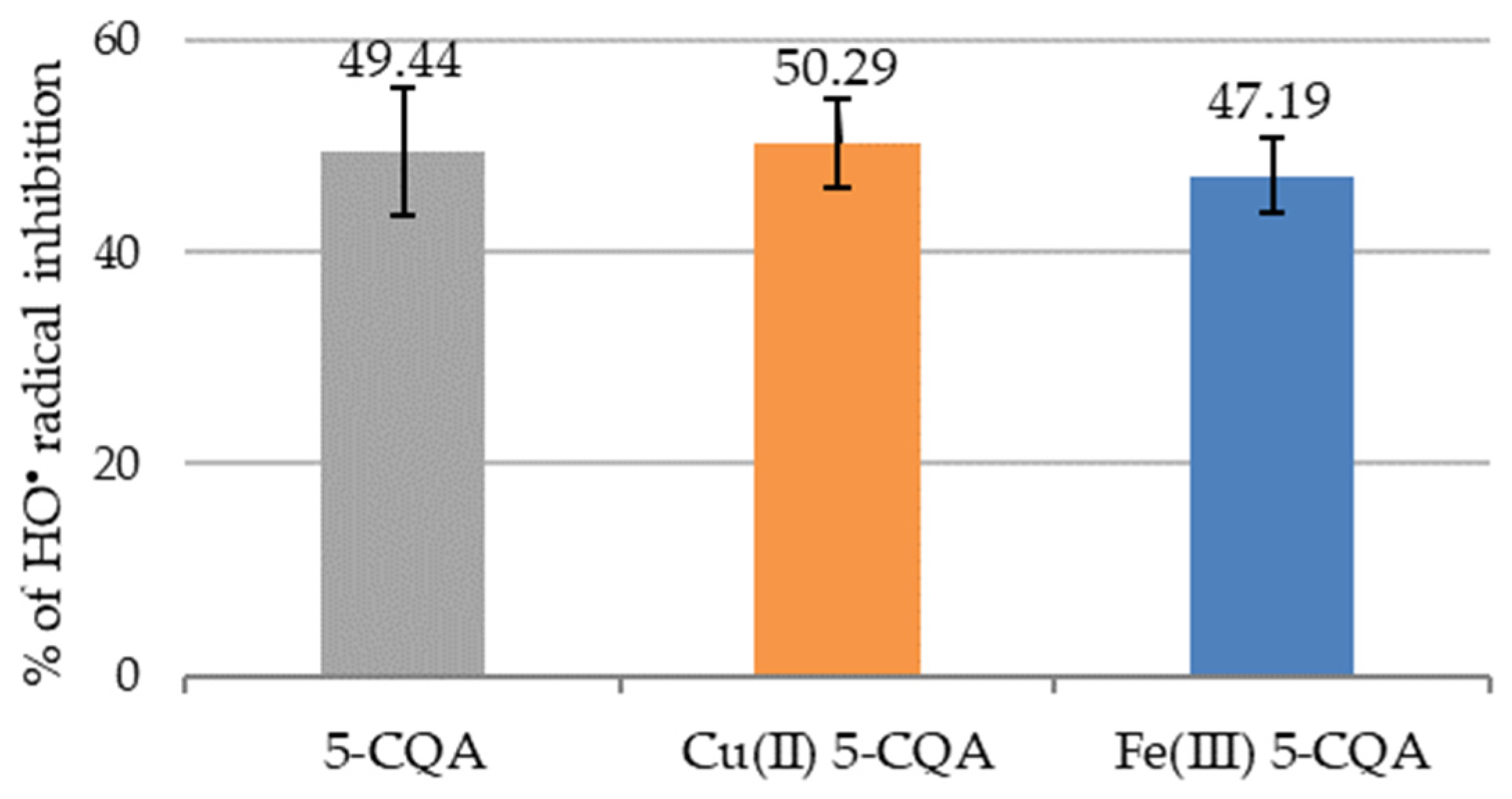 Materials 15 06832 g010