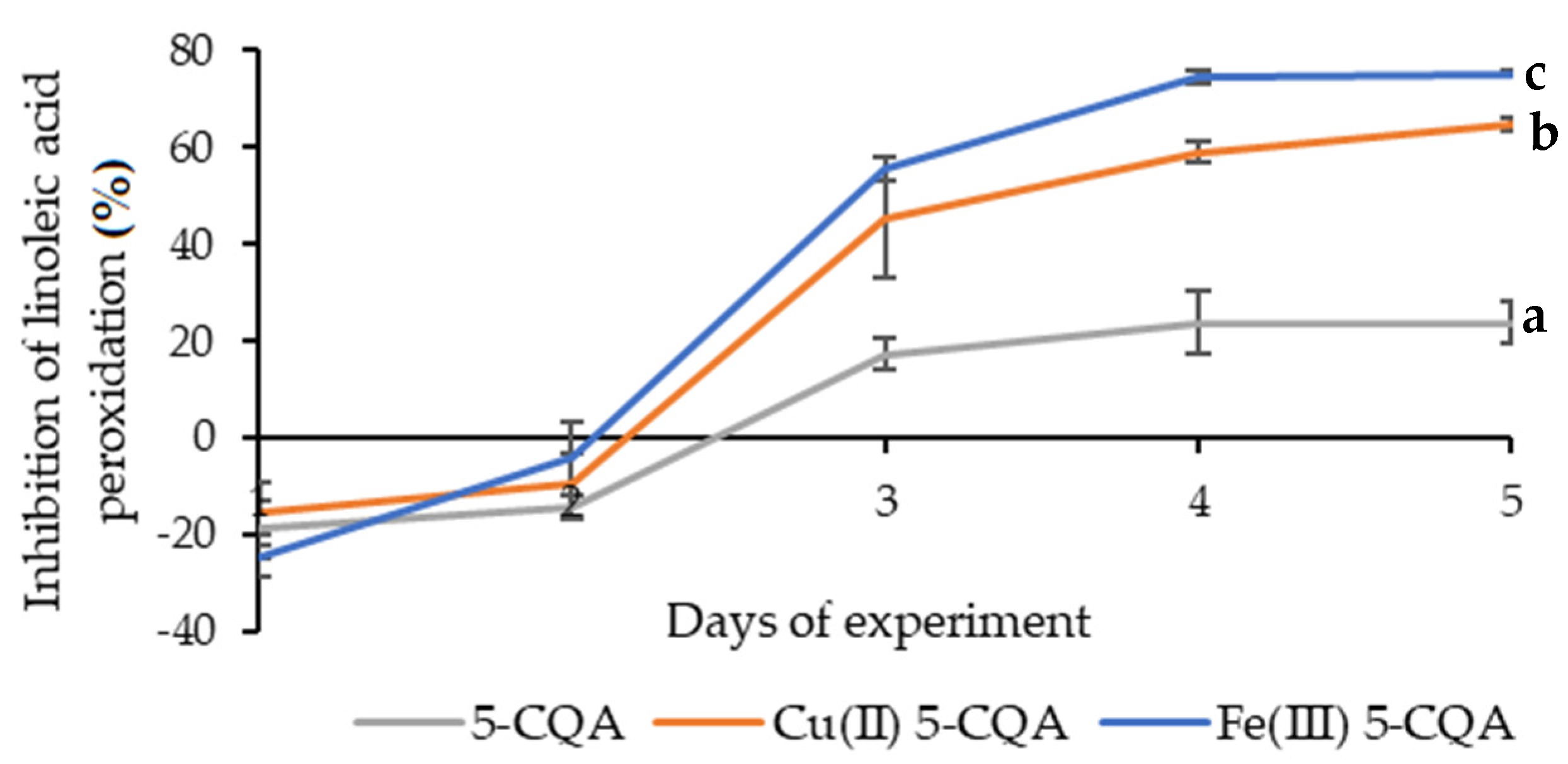 Materials 15 06832 g011