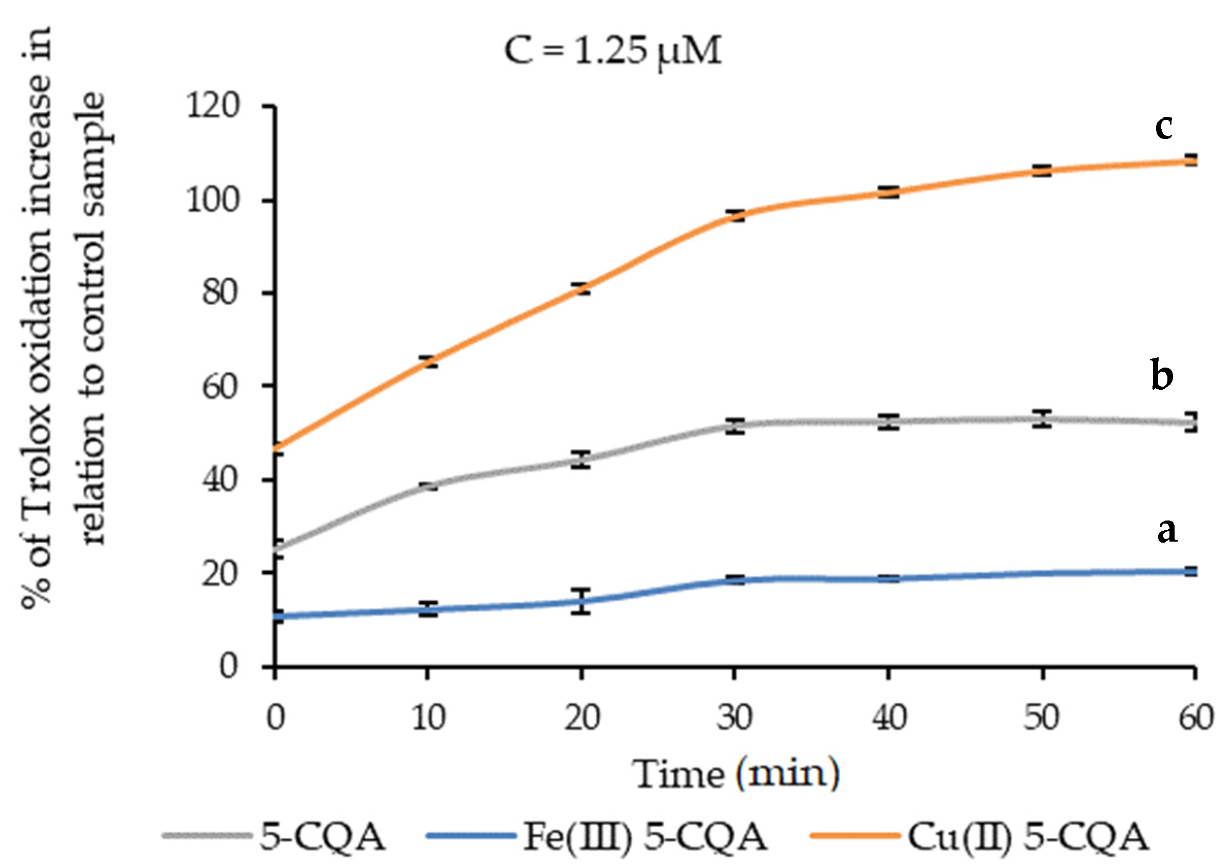 Materials 15 06832 g012b