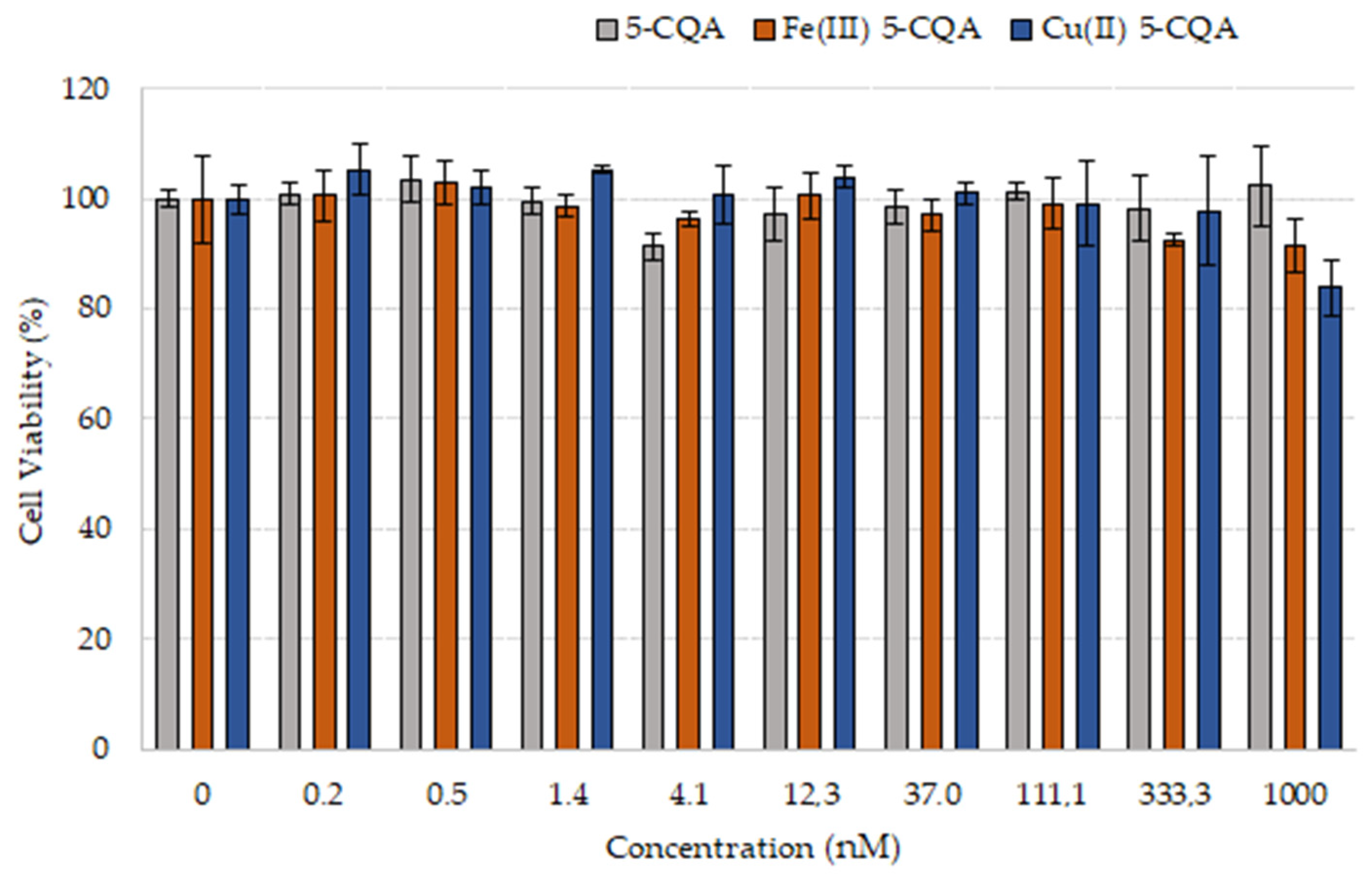 Materials 15 06832 g013