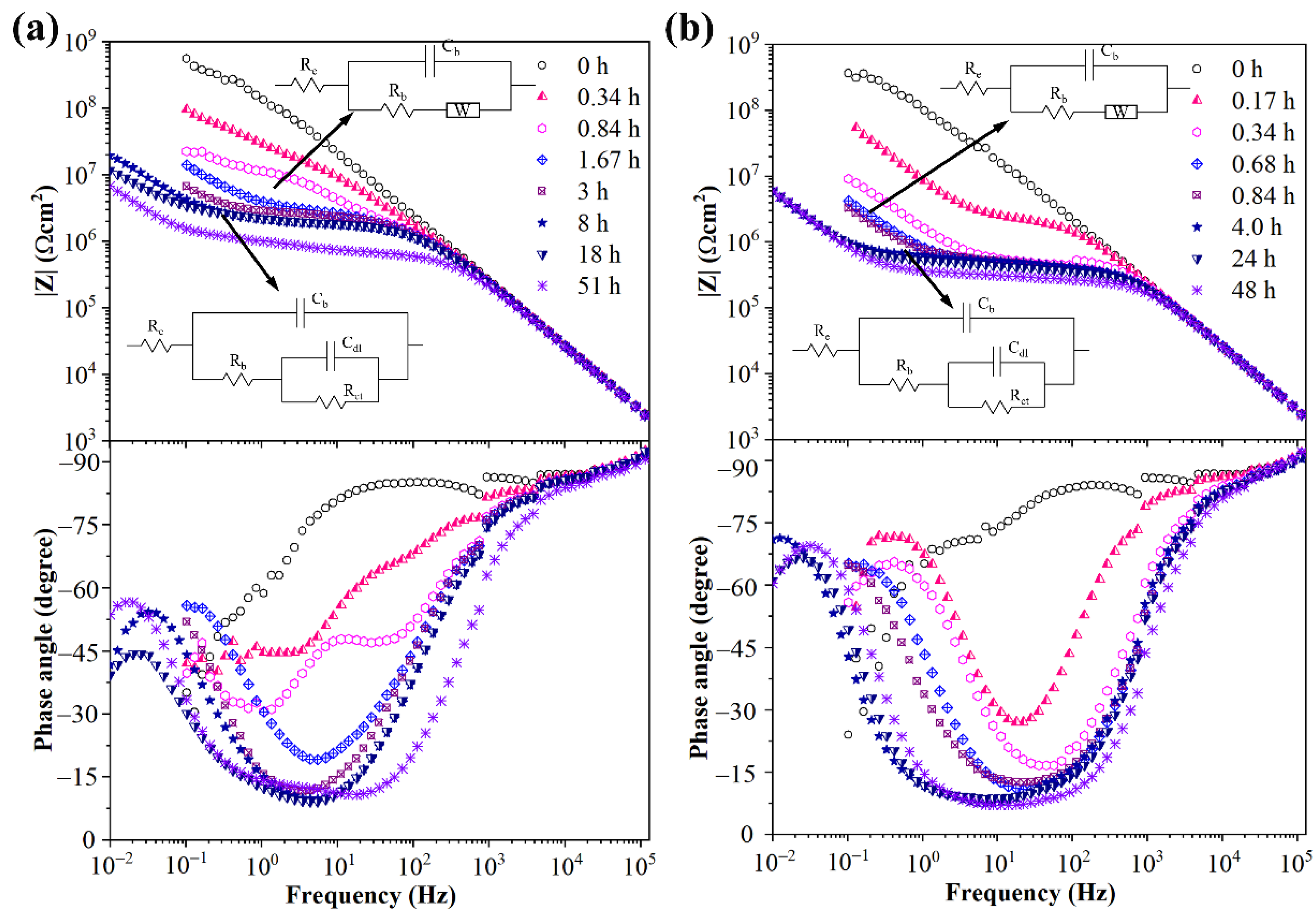 Materials 15 06833 g006