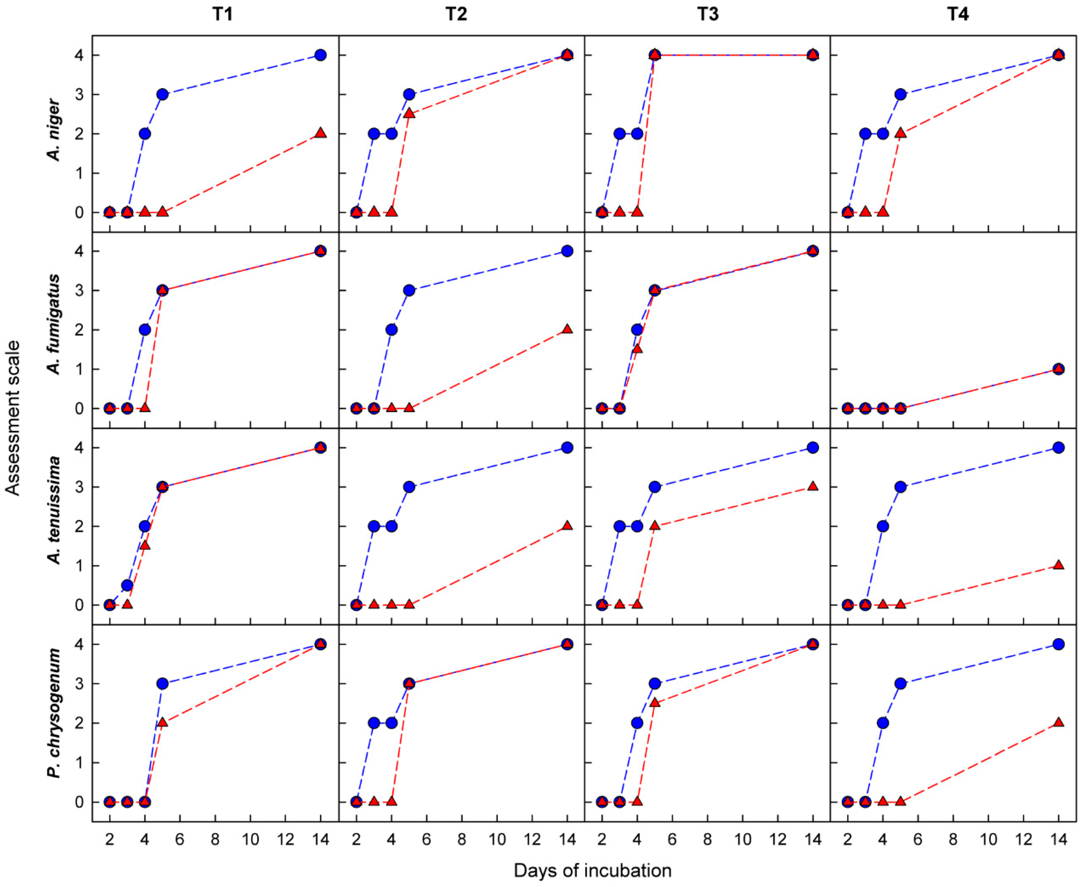 Materials 15 06834 g009