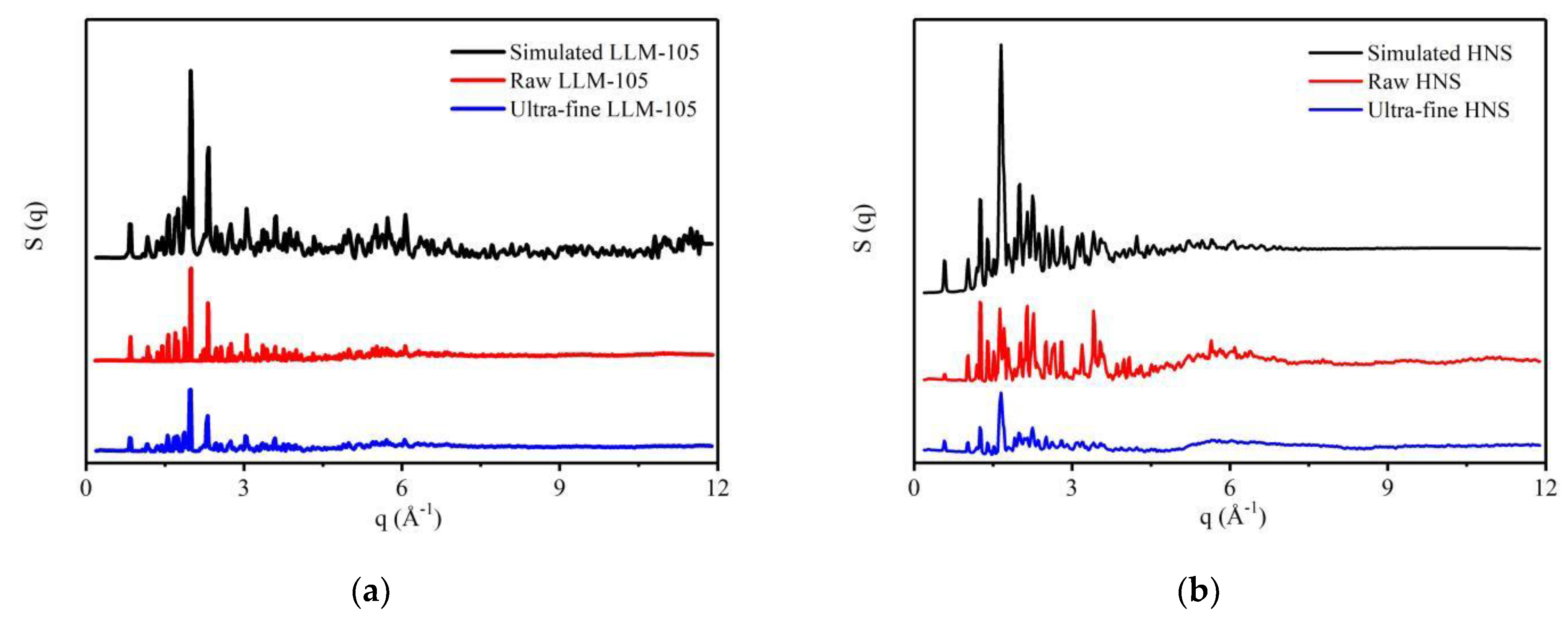Materials 15 06835 g003 Materials 15 06835 g003
