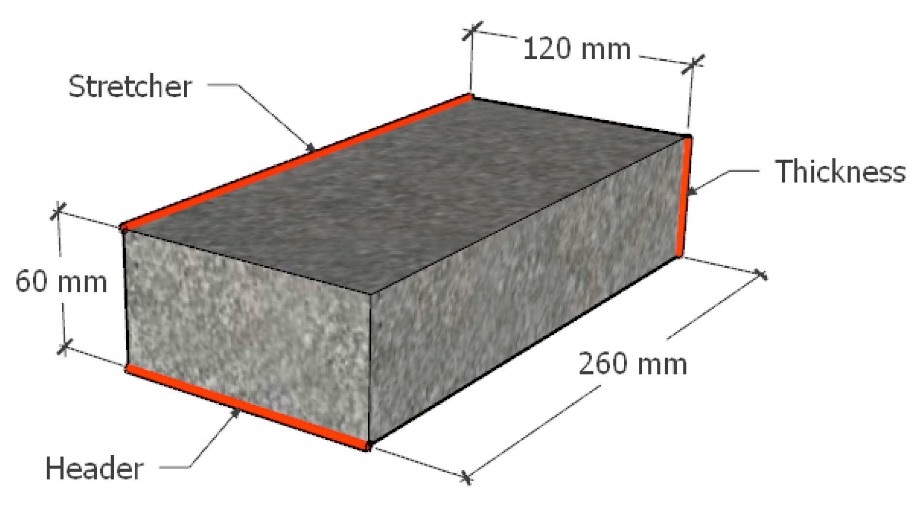 Materials 15 06836 g004