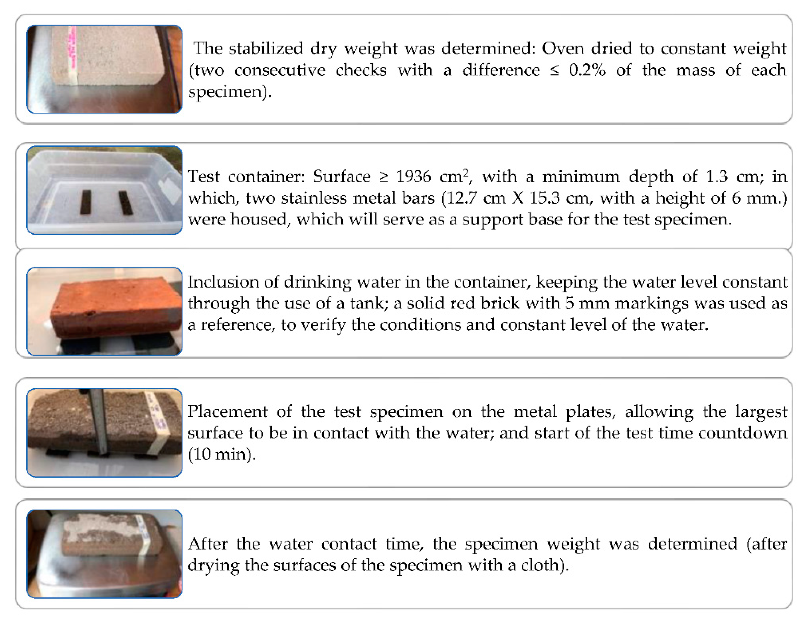 Materials 15 06836 g005