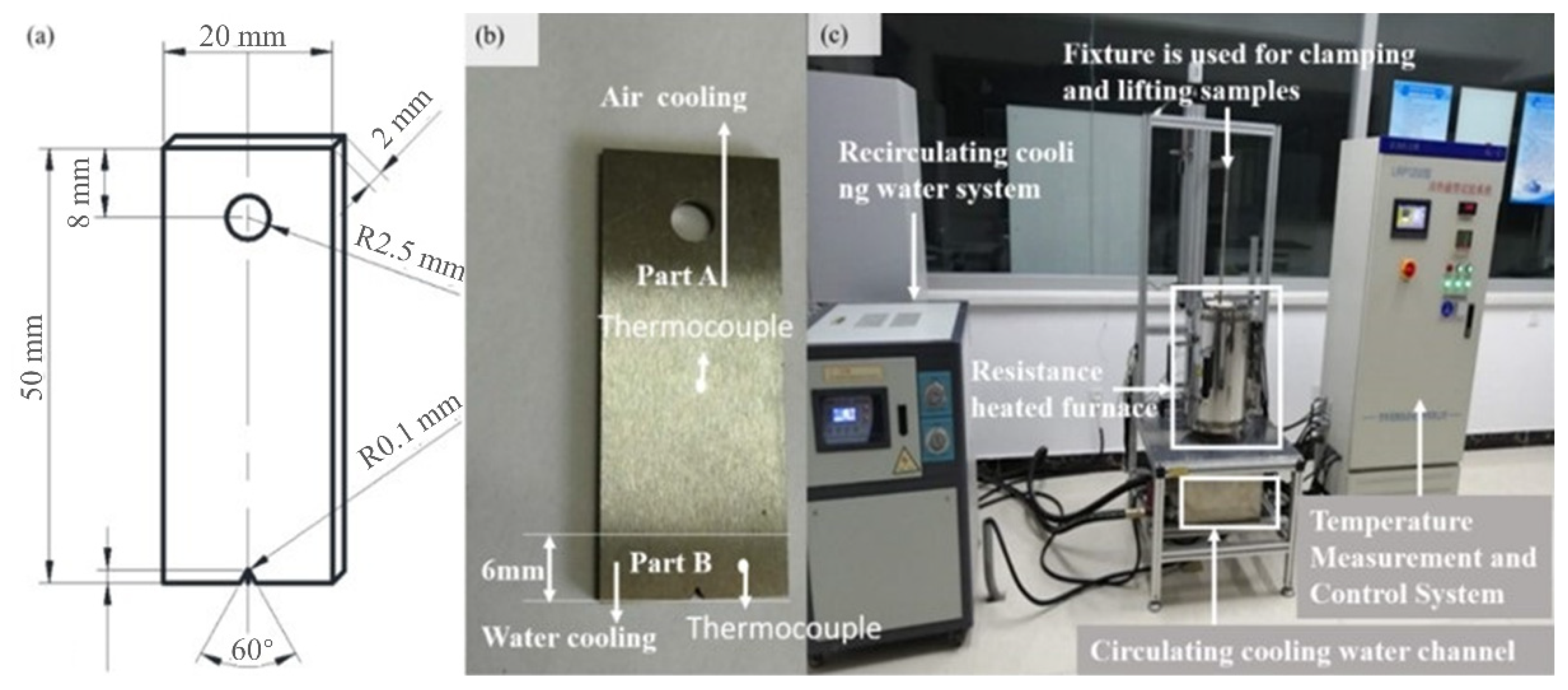Materials 15 06837 g001