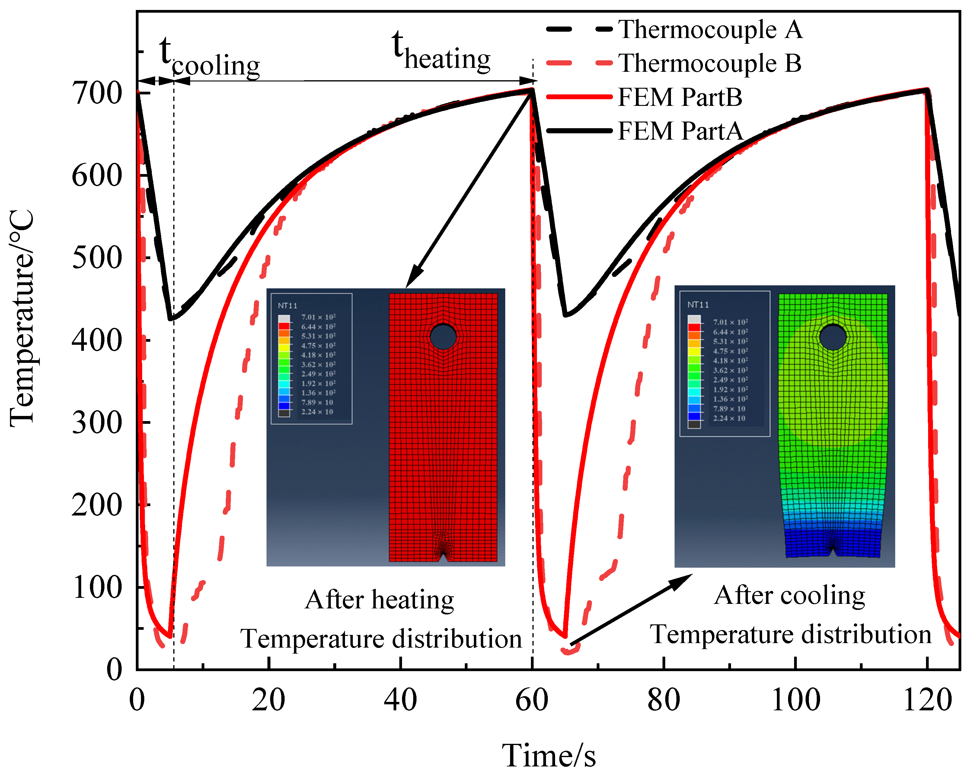 Materials 15 06837 g002