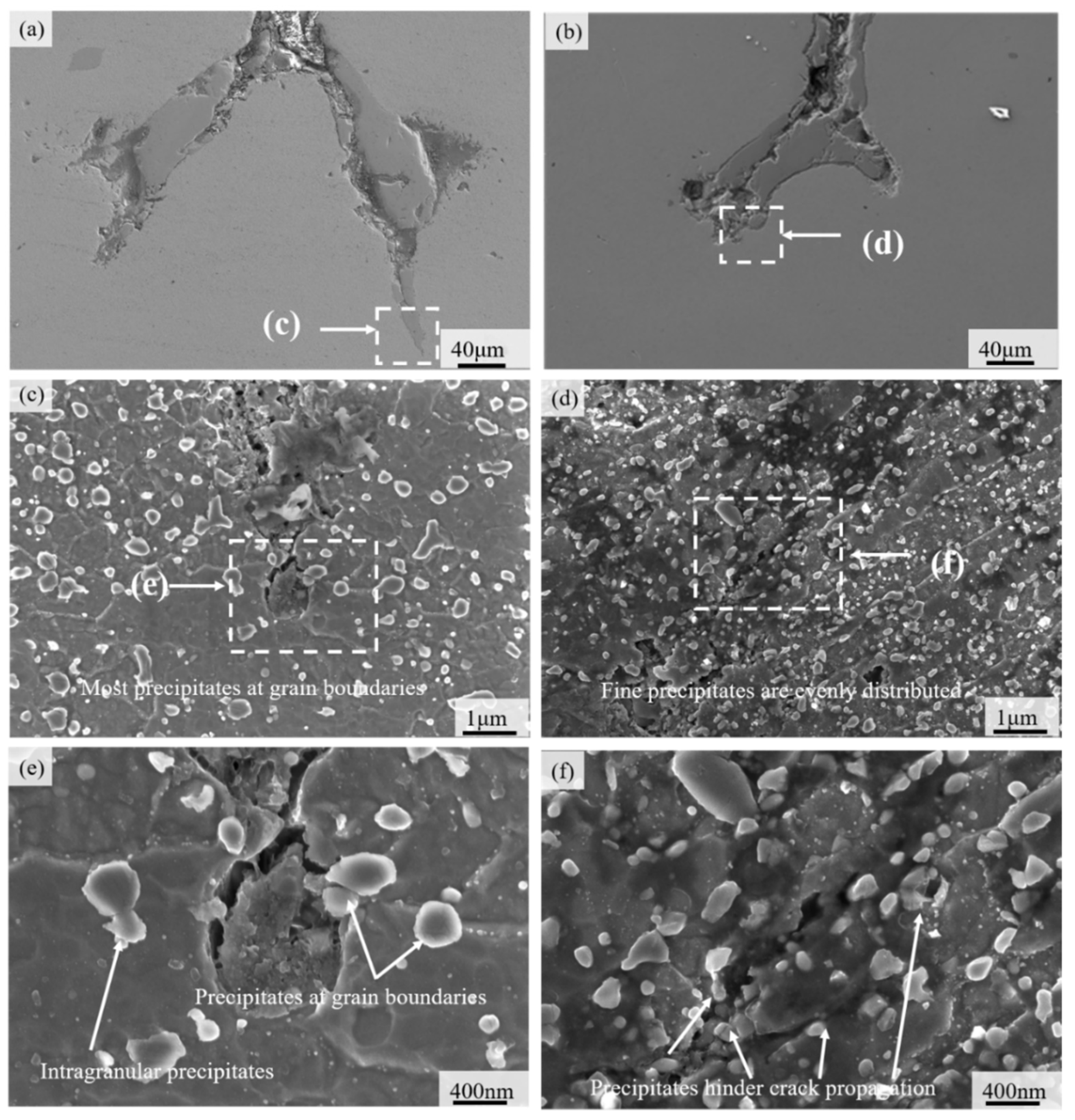 Materials 15 06837 g008