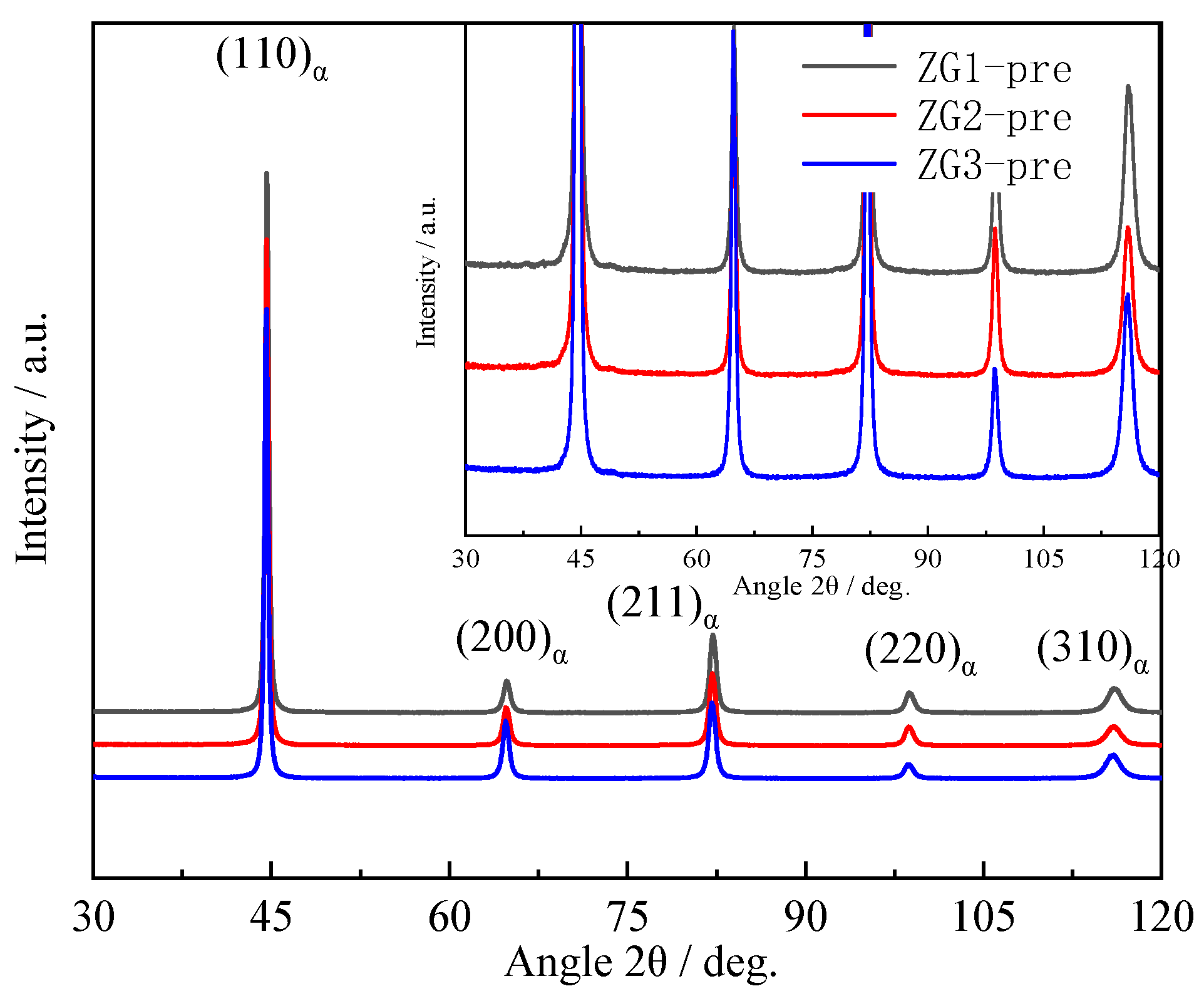 Materials 15 06837 g009