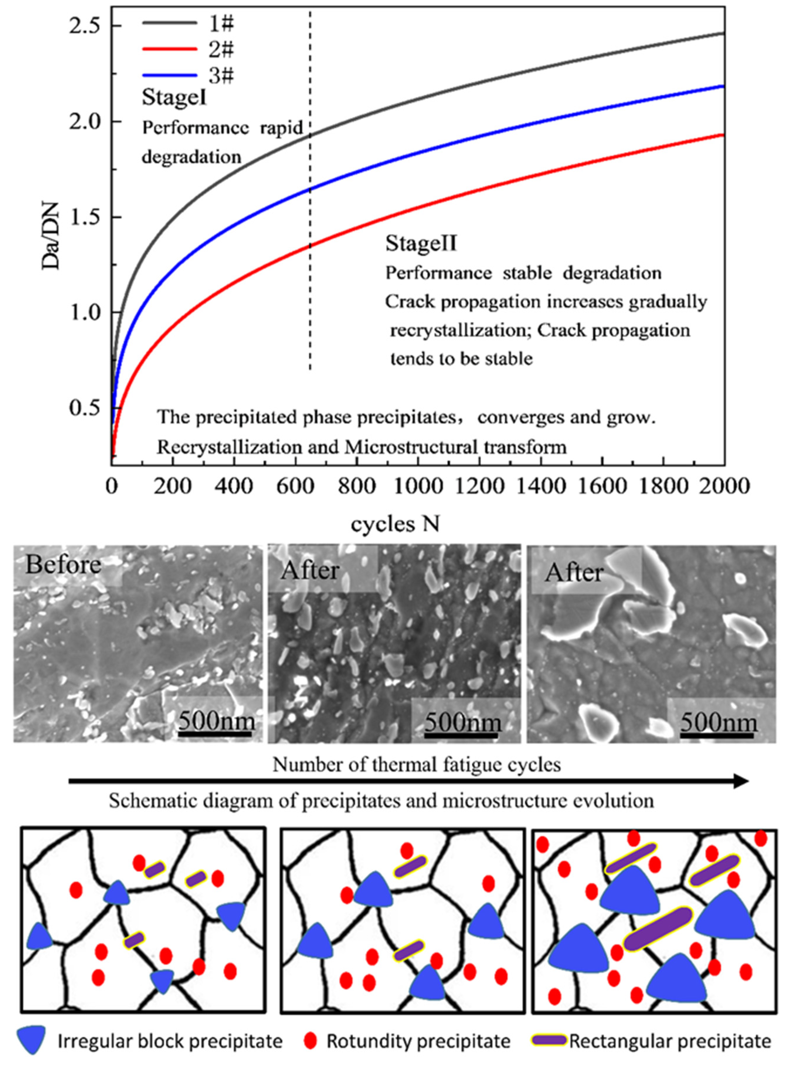 Materials 15 06837 g013