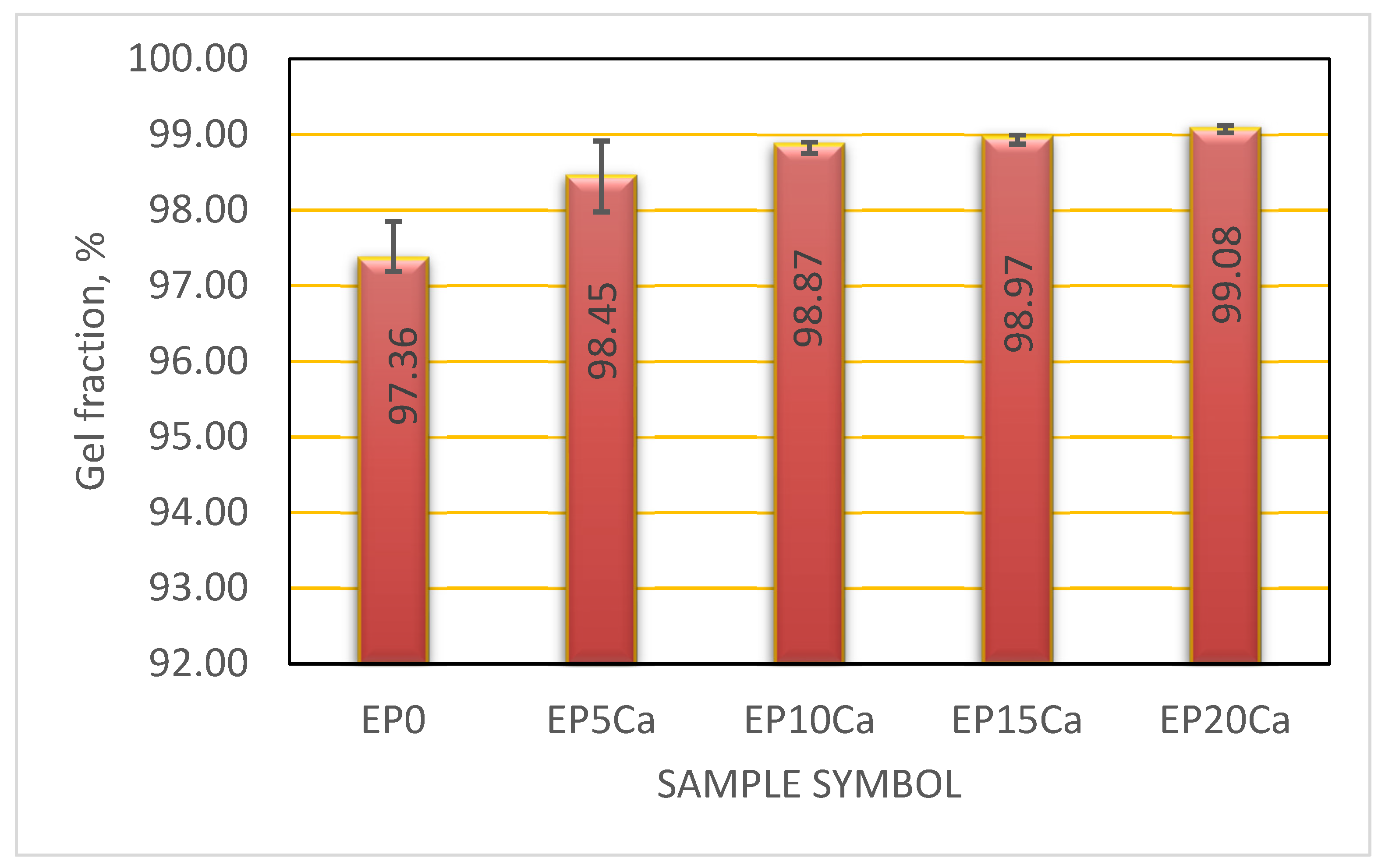 Materials 15 06838 g001
