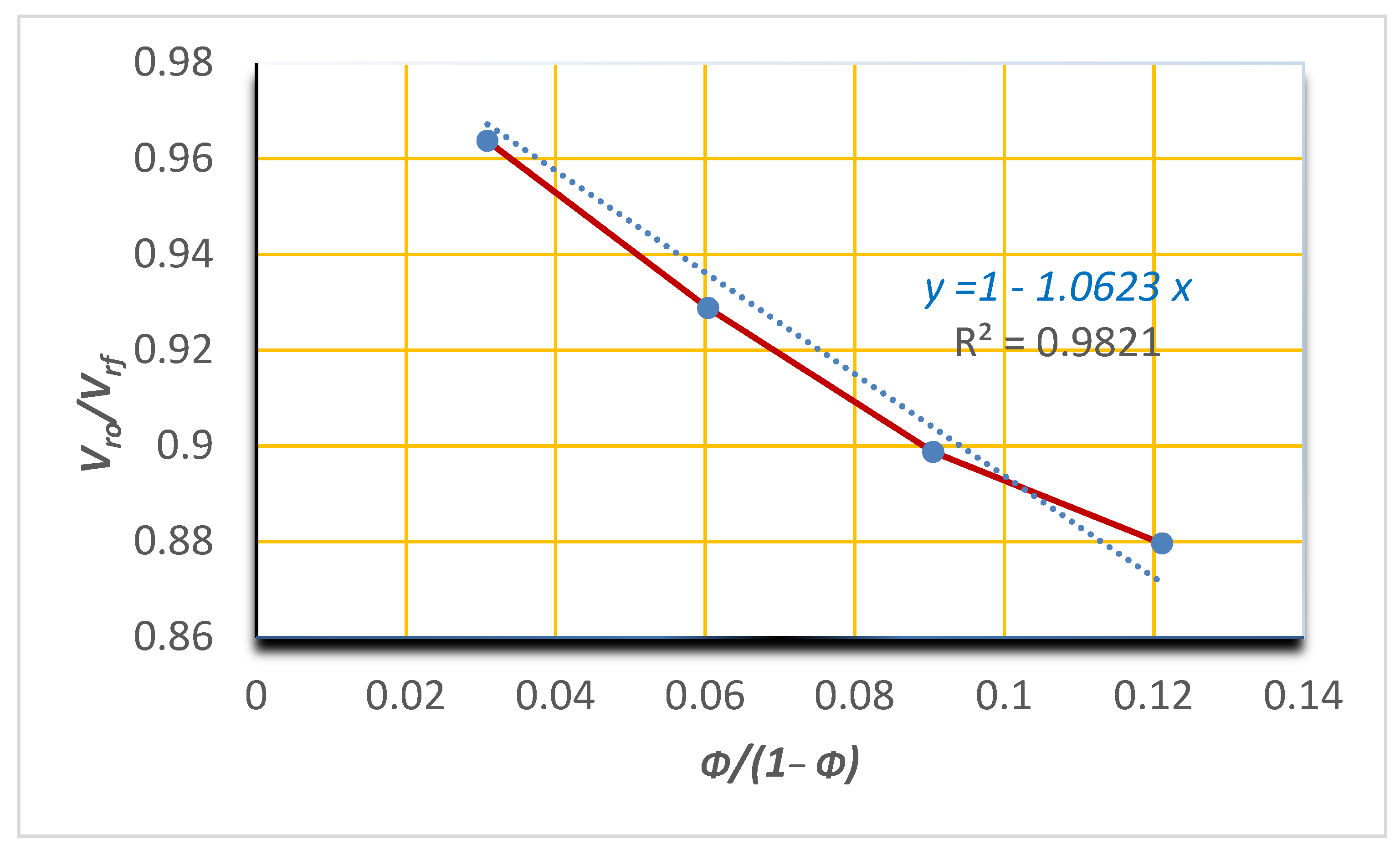Materials 15 06838 g003
