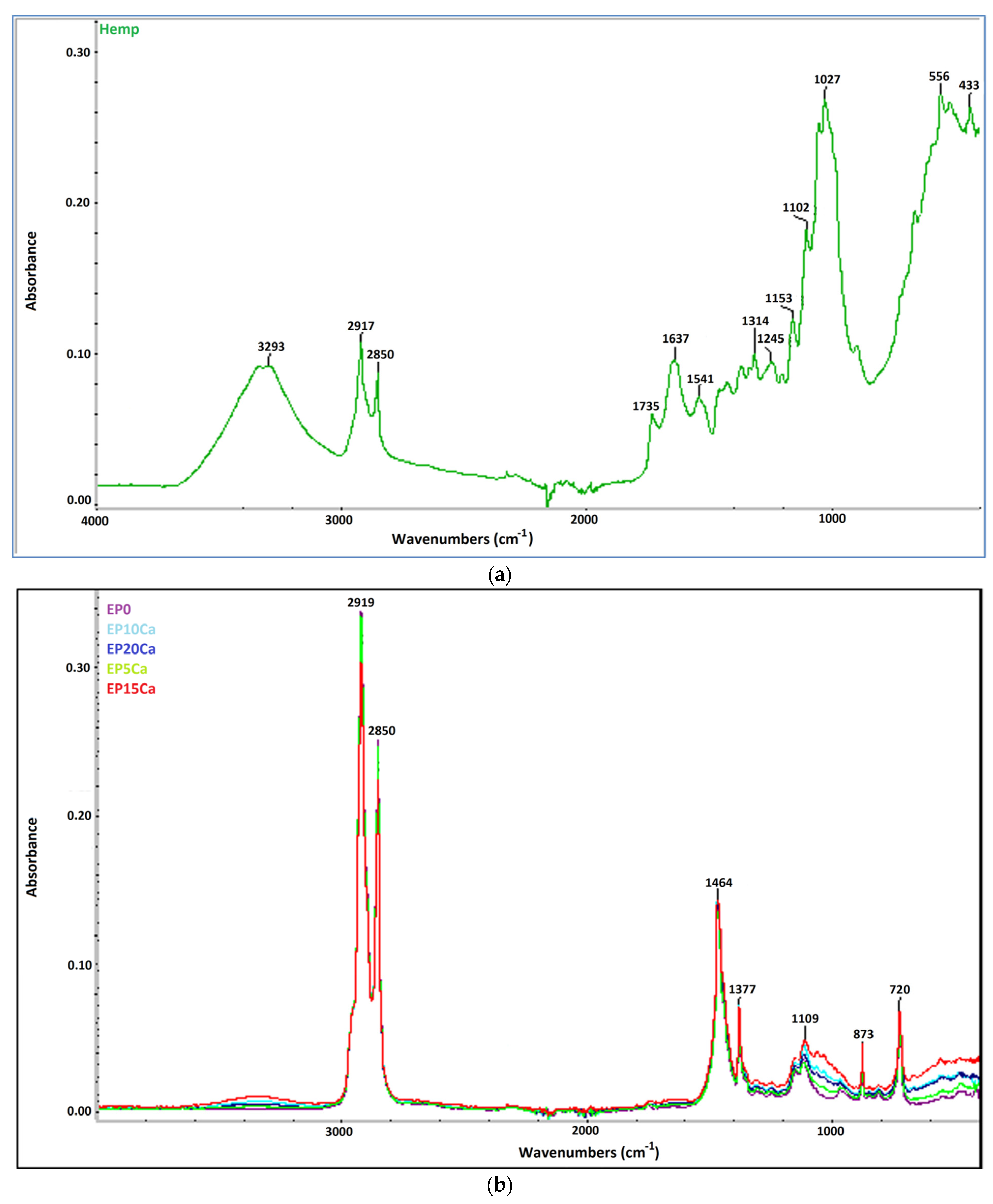 Materials 15 06838 g005