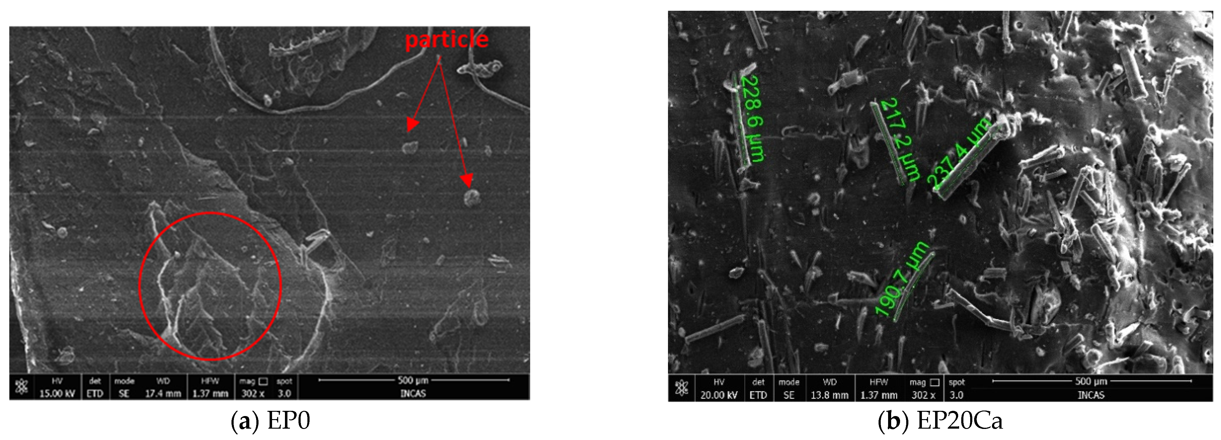 Materials 15 06838 g006