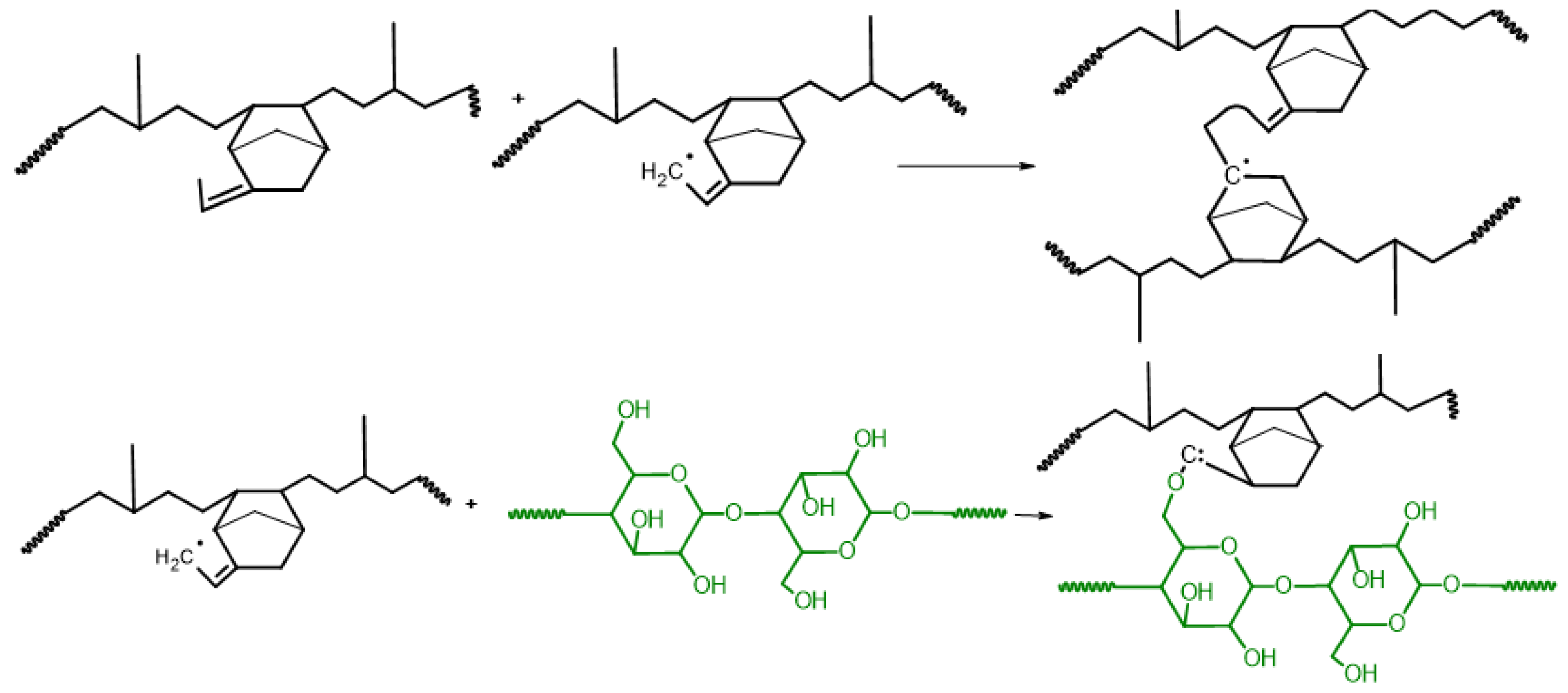 Materials 15 06838 sch003