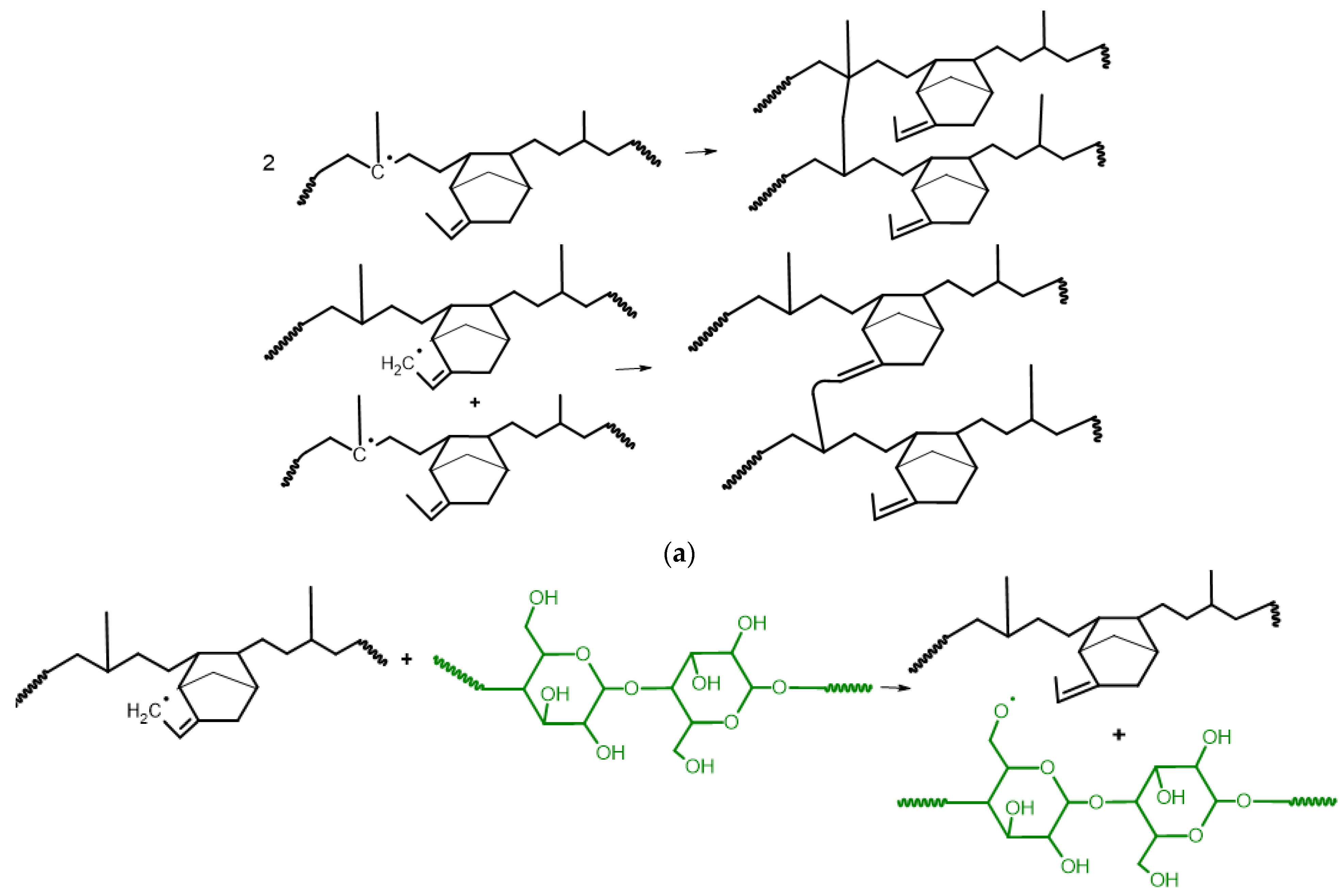 Materials 15 06838 sch004a