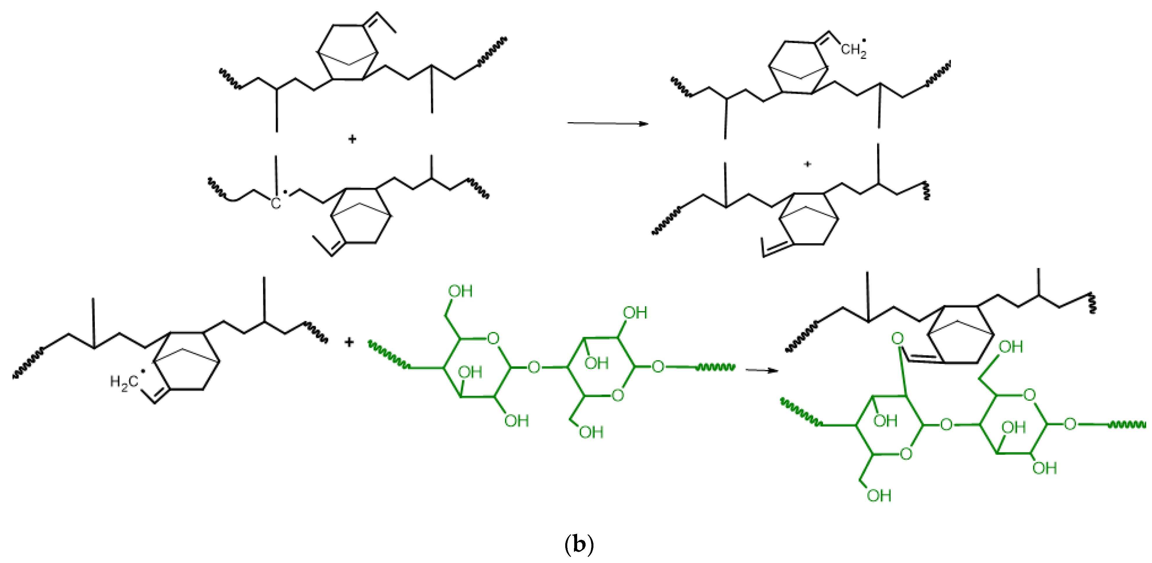 Materials 15 06838 sch004b