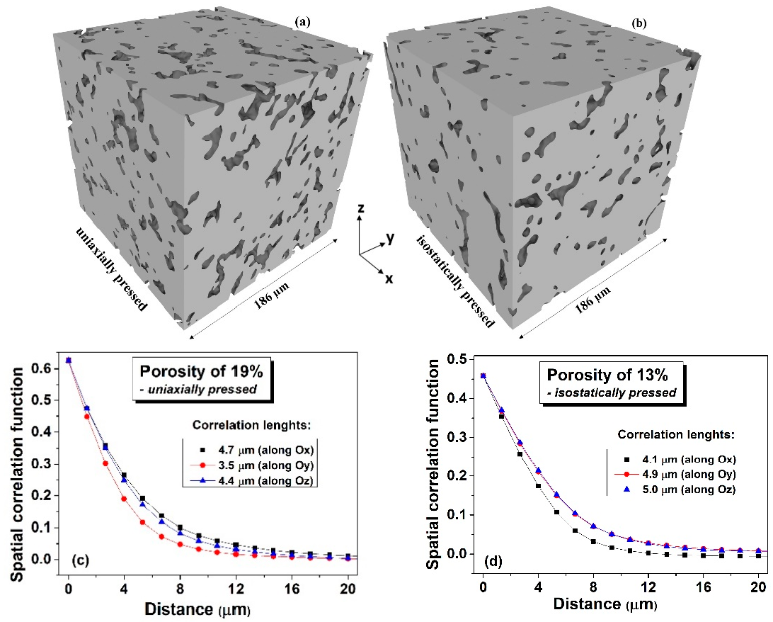 Materials 15 06839 g002