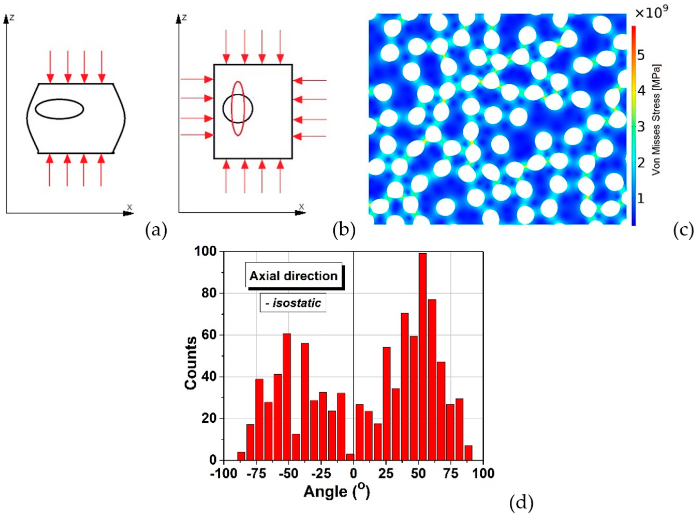 Materials 15 06839 g006