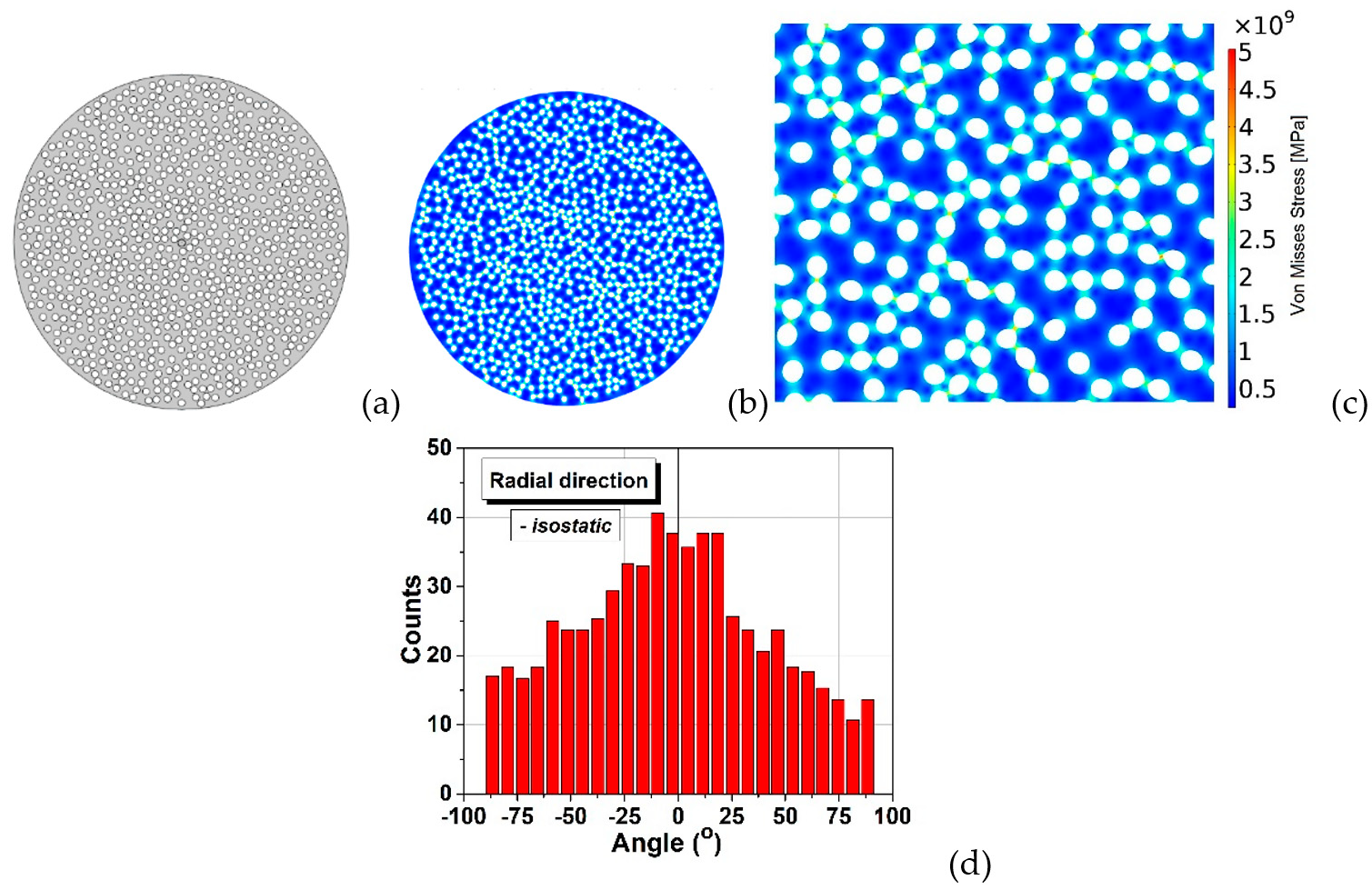 Materials 15 06839 g007