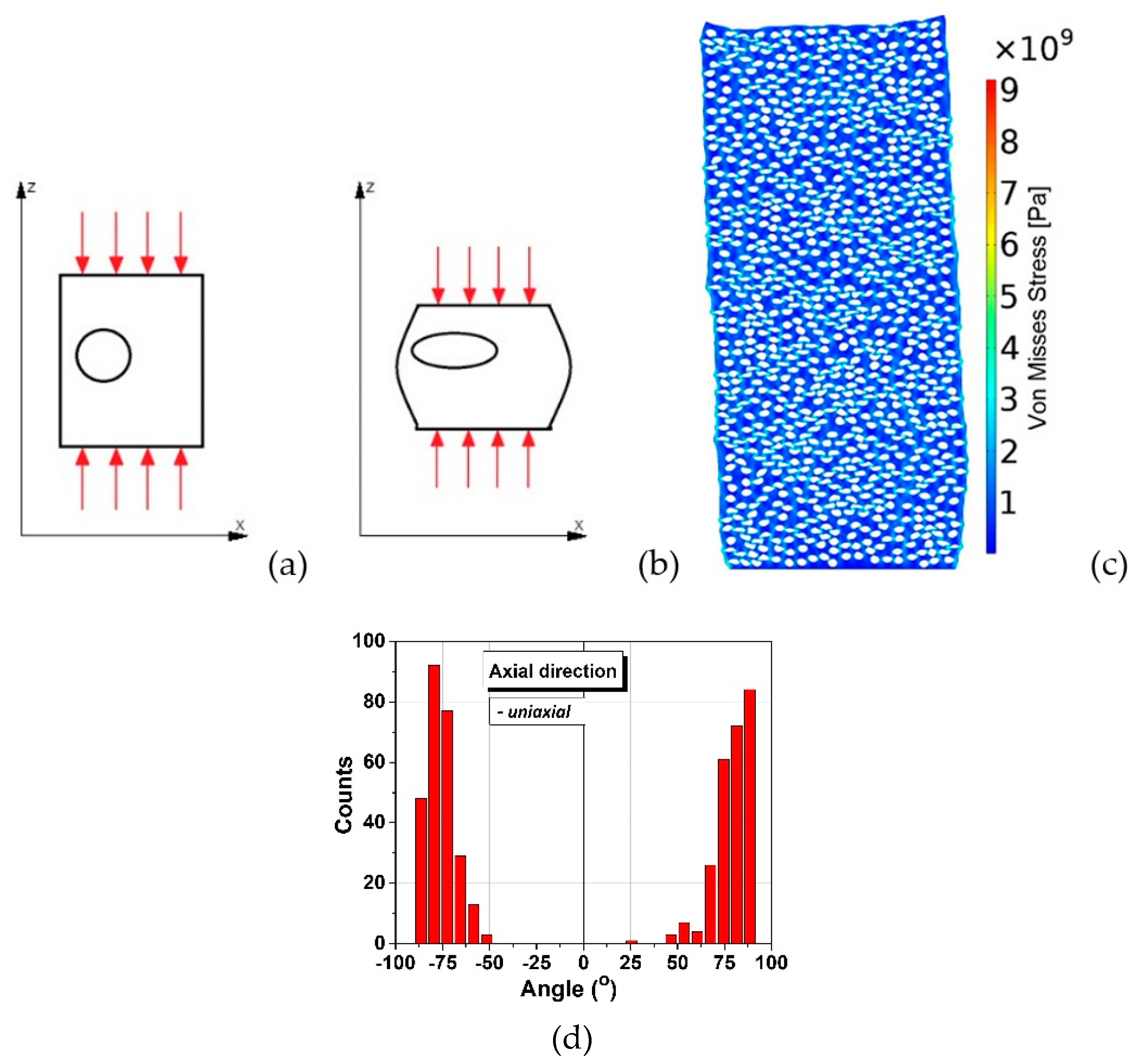 Materials 15 06839 g008