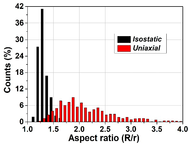 Materials 15 06839 g009
