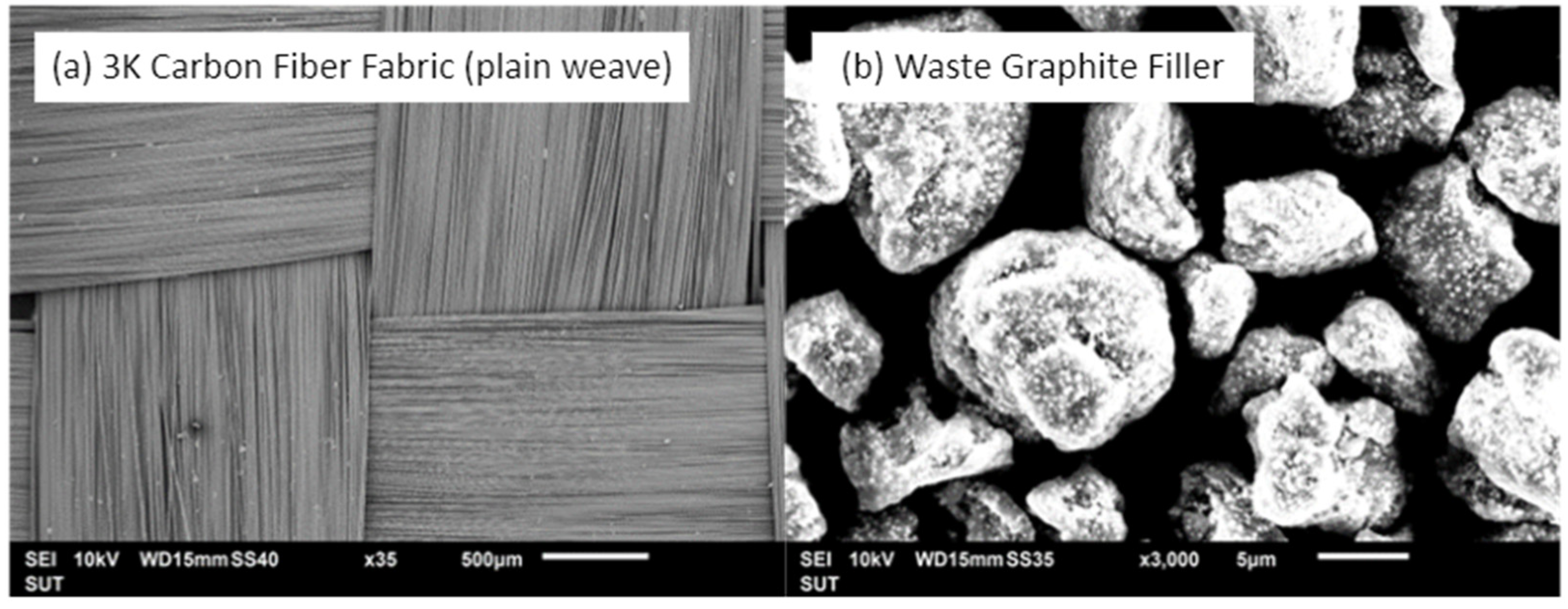 Materials 15 06840 g001 Materials 15 06840 g001