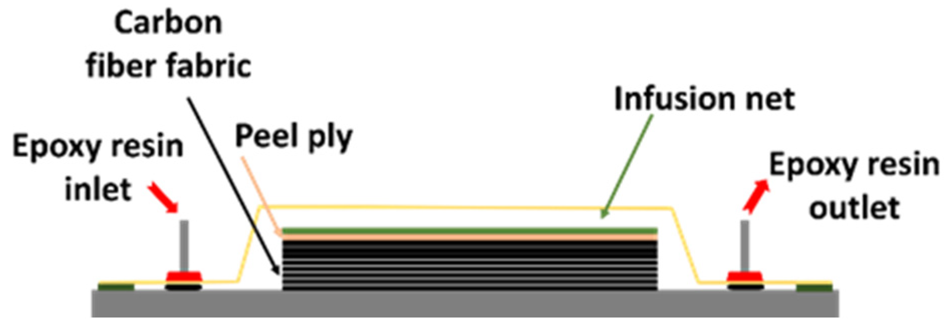 Materials 15 06840 g005 Materials 15 06840 g005