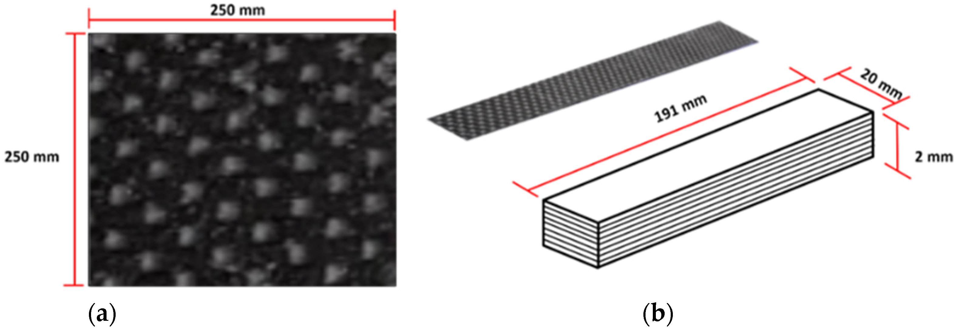 Materials 15 06840 g007 Materials 15 06840 g007