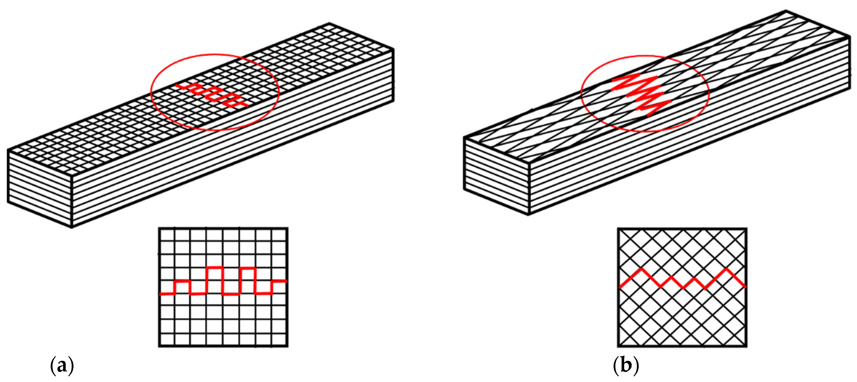 Materials 15 06840 g011 Materials 15 06840 g011