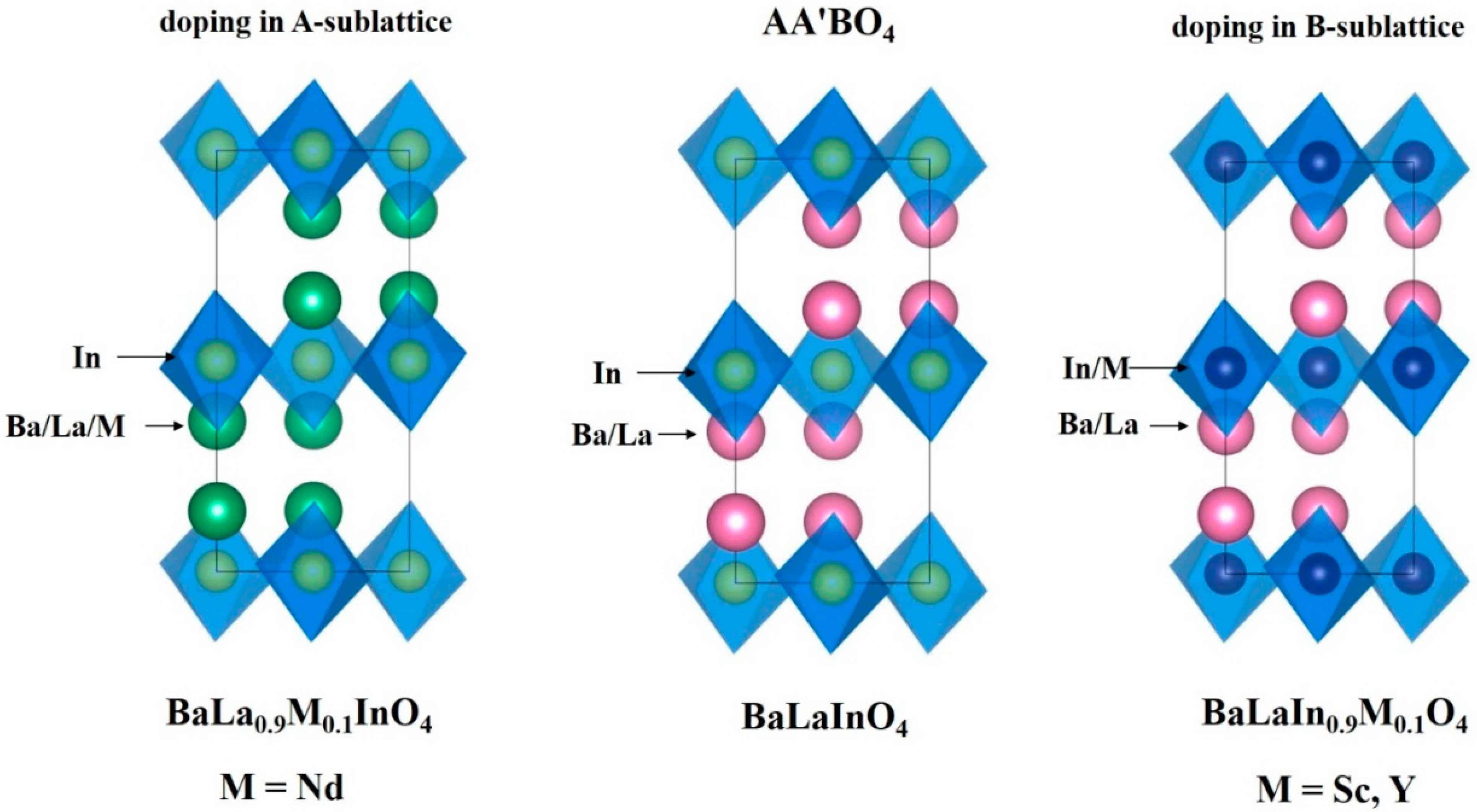 Materials 15 06841 g001 Materials 15 06841 g001