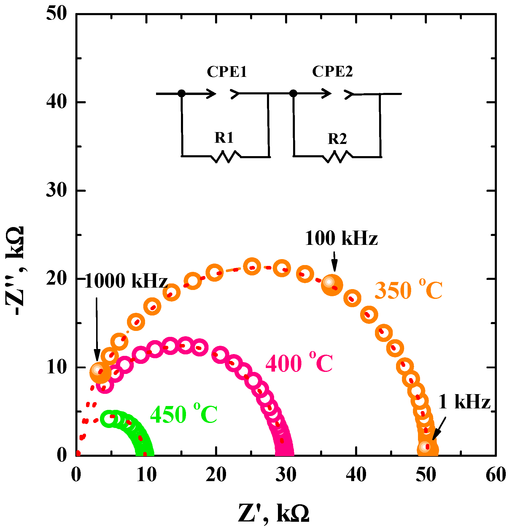Materials 15 06841 g006 Materials 15 06841 g006