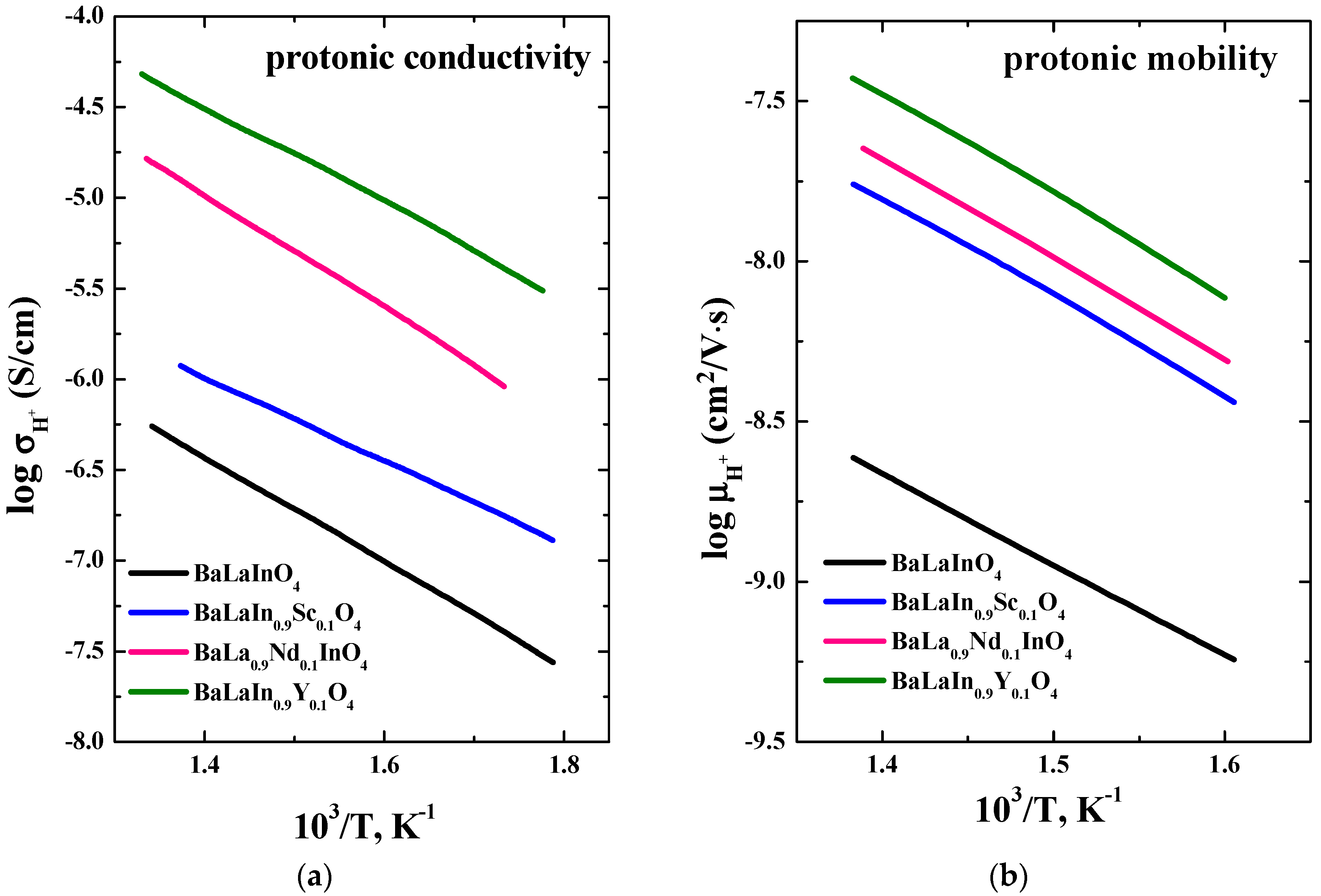 Materials 15 06841 g008 Materials 15 06841 g008