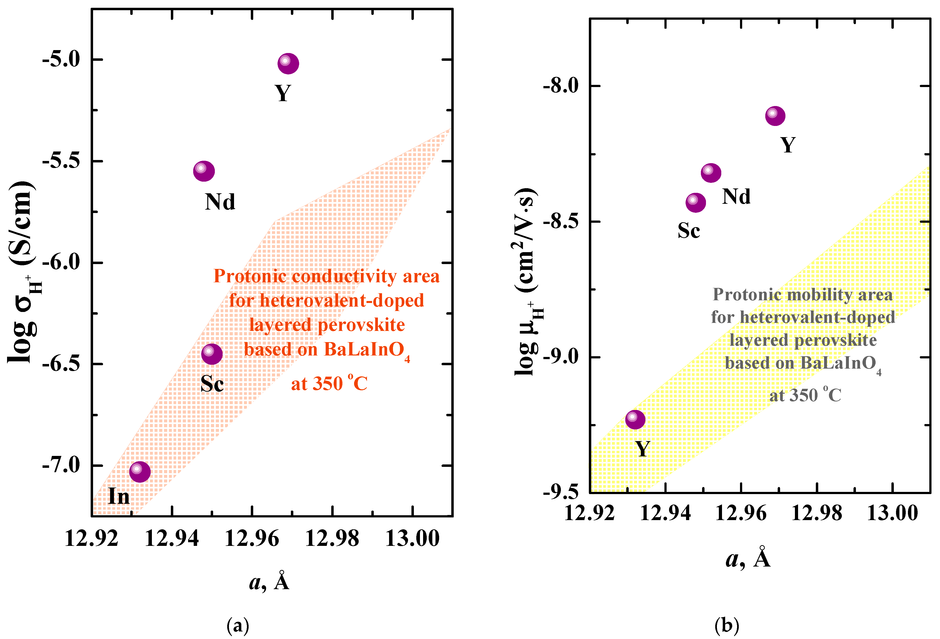 Materials 15 06841 g010 Materials 15 06841 g010