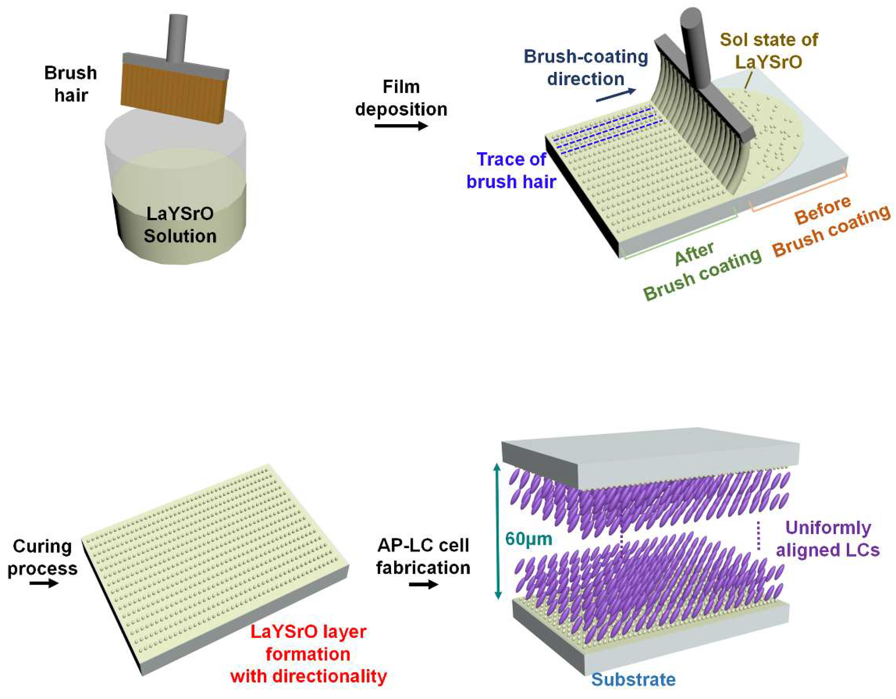 Materials 15 06843 g001