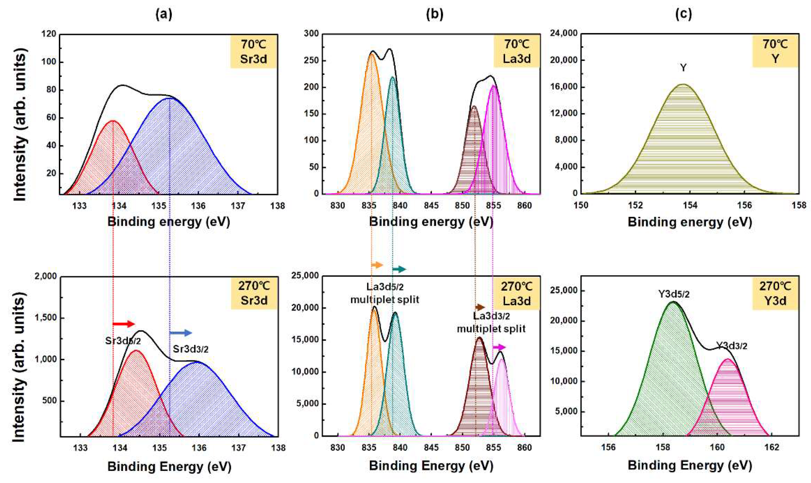 Materials 15 06843 g003