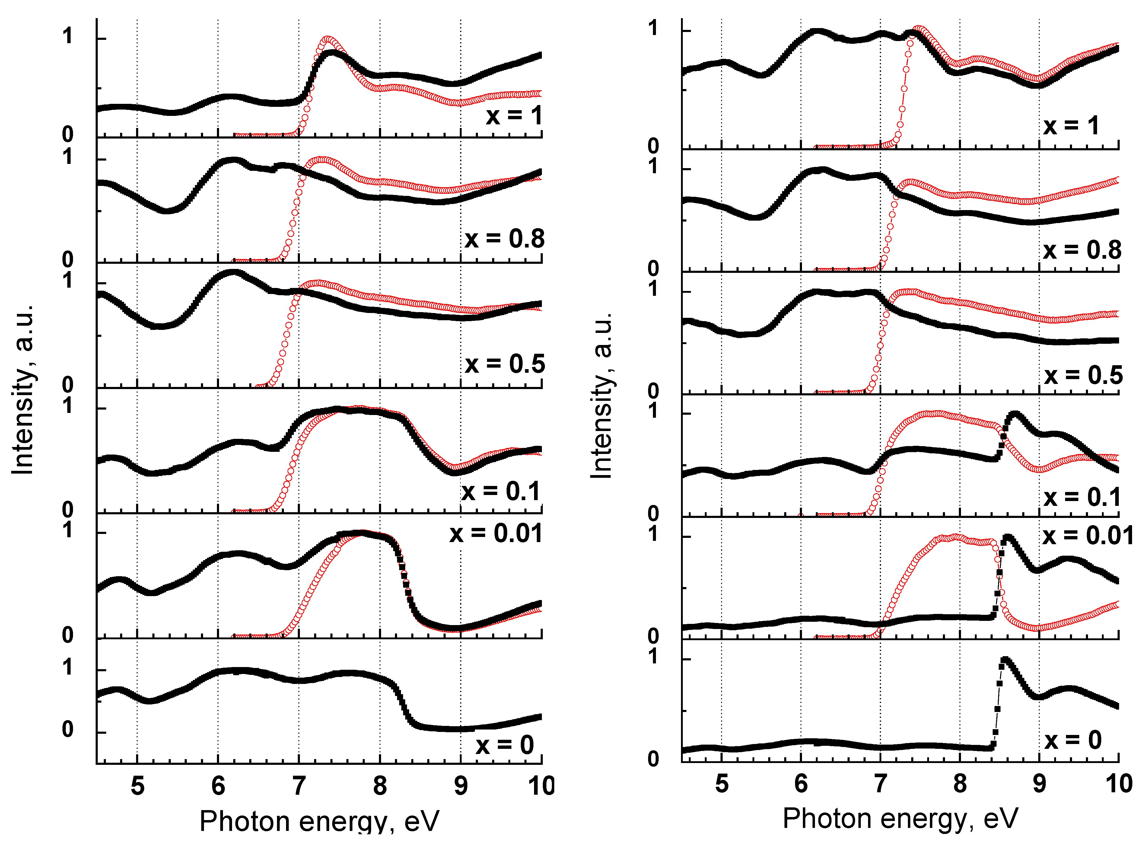 Materials 15 06844 g004