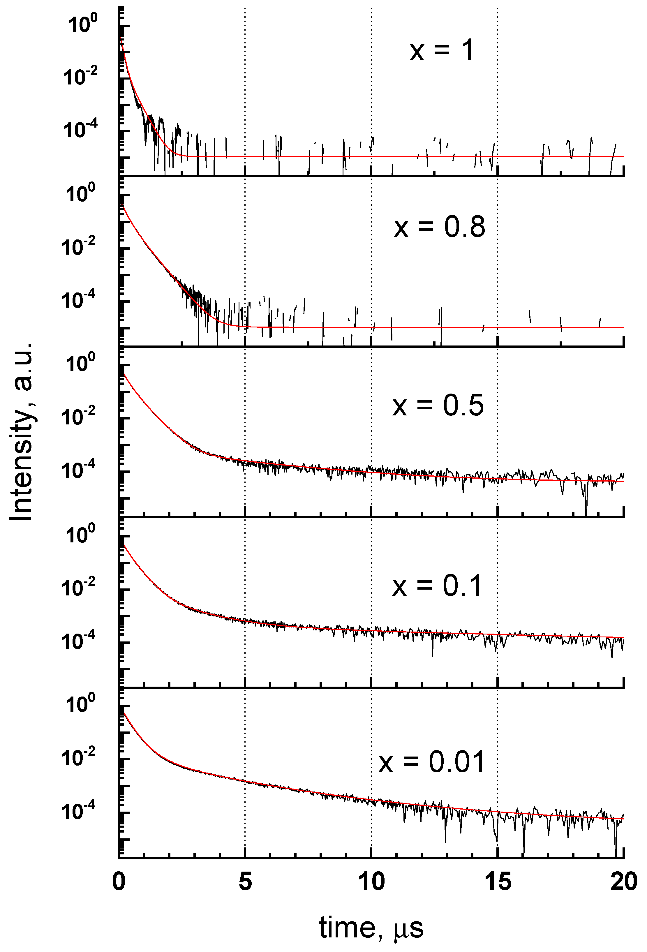 Materials 15 06844 g007