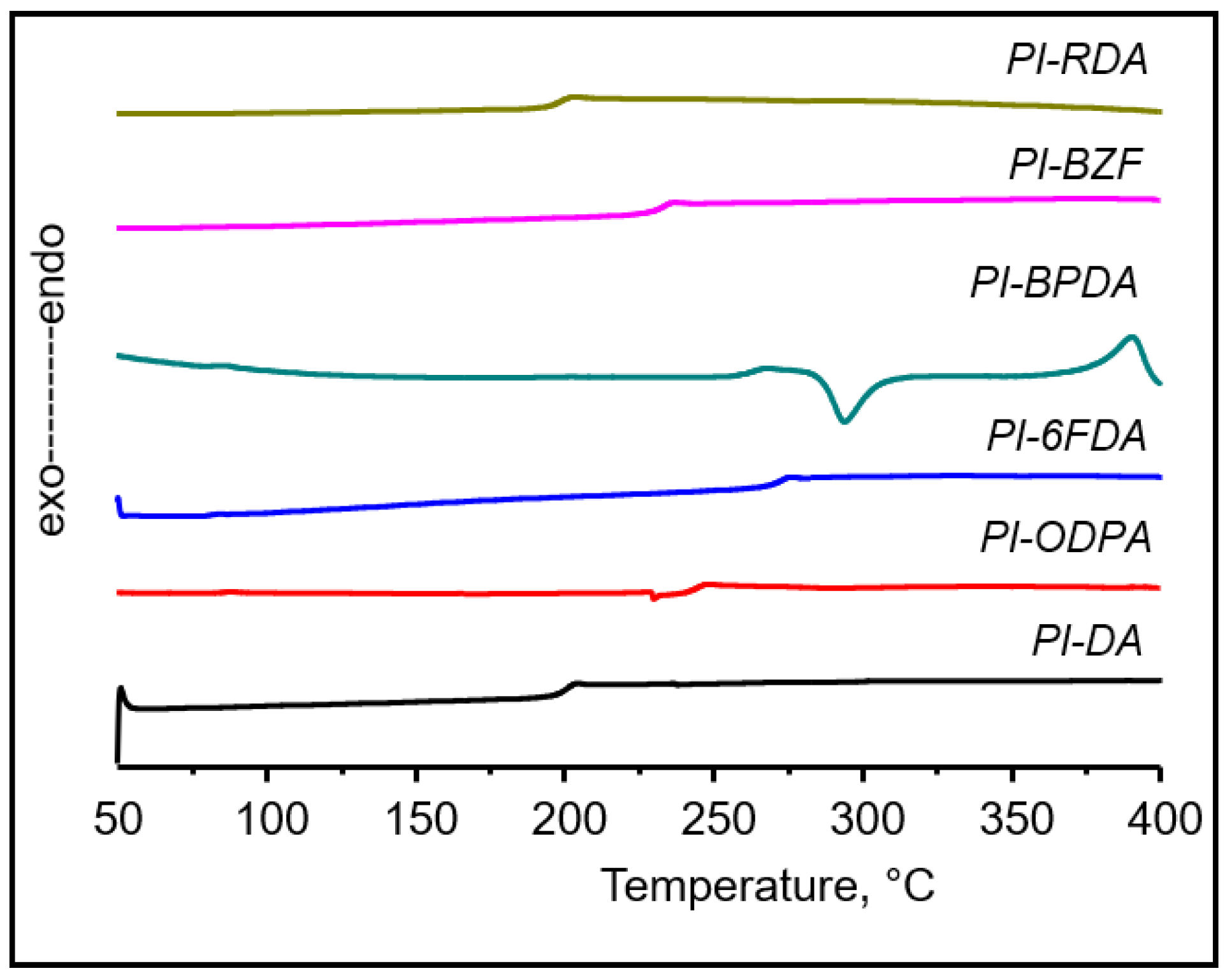 Materials 15 06845 g006