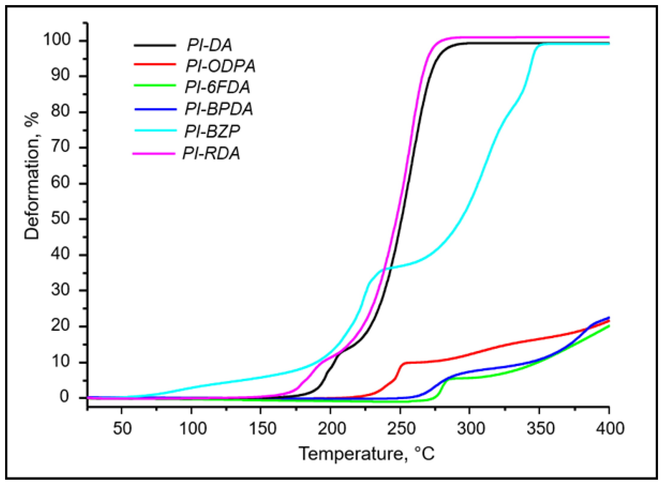 Materials 15 06845 g009