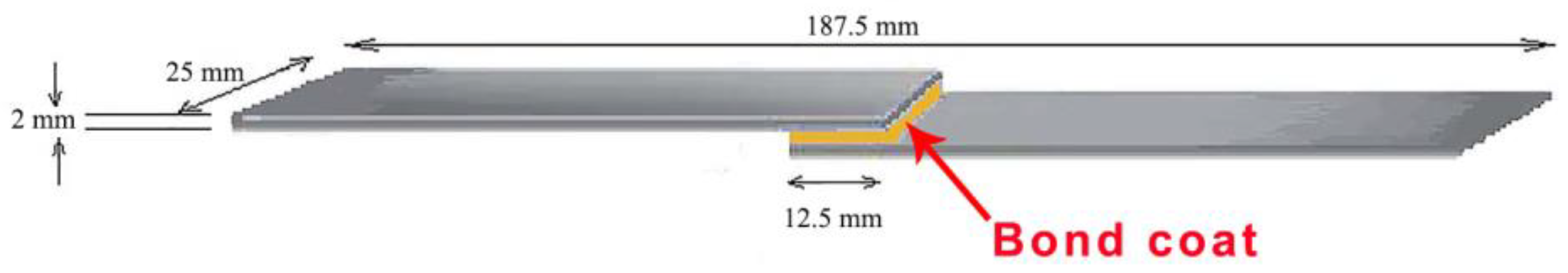 Materials 15 06846 g003