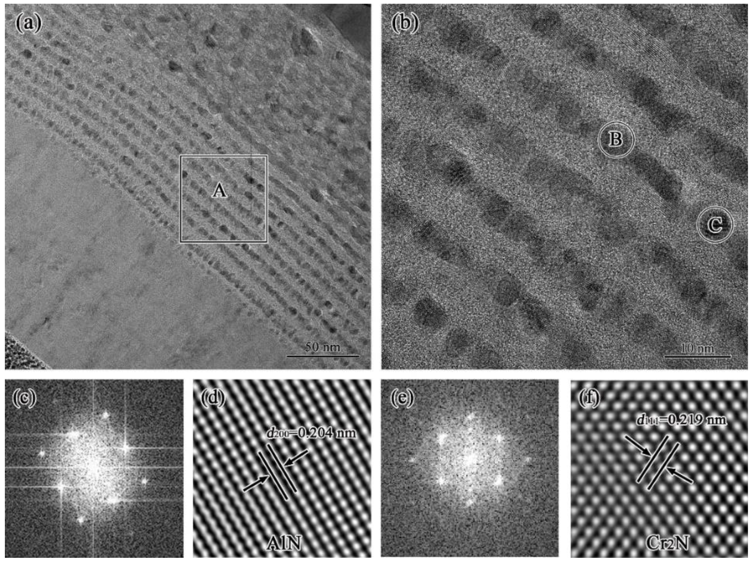 Materials 15 06847 g004