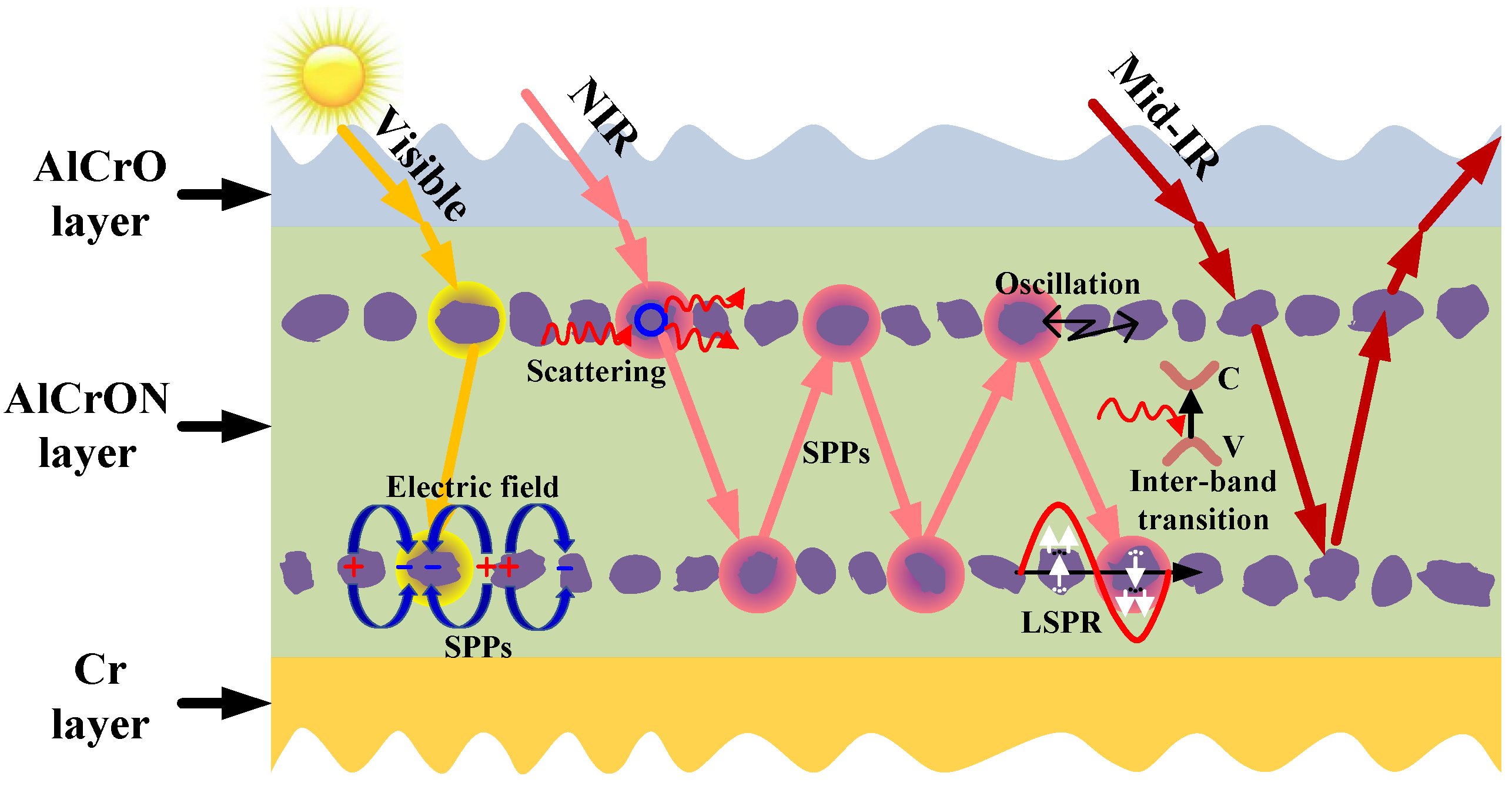 Materials 15 06847 g008