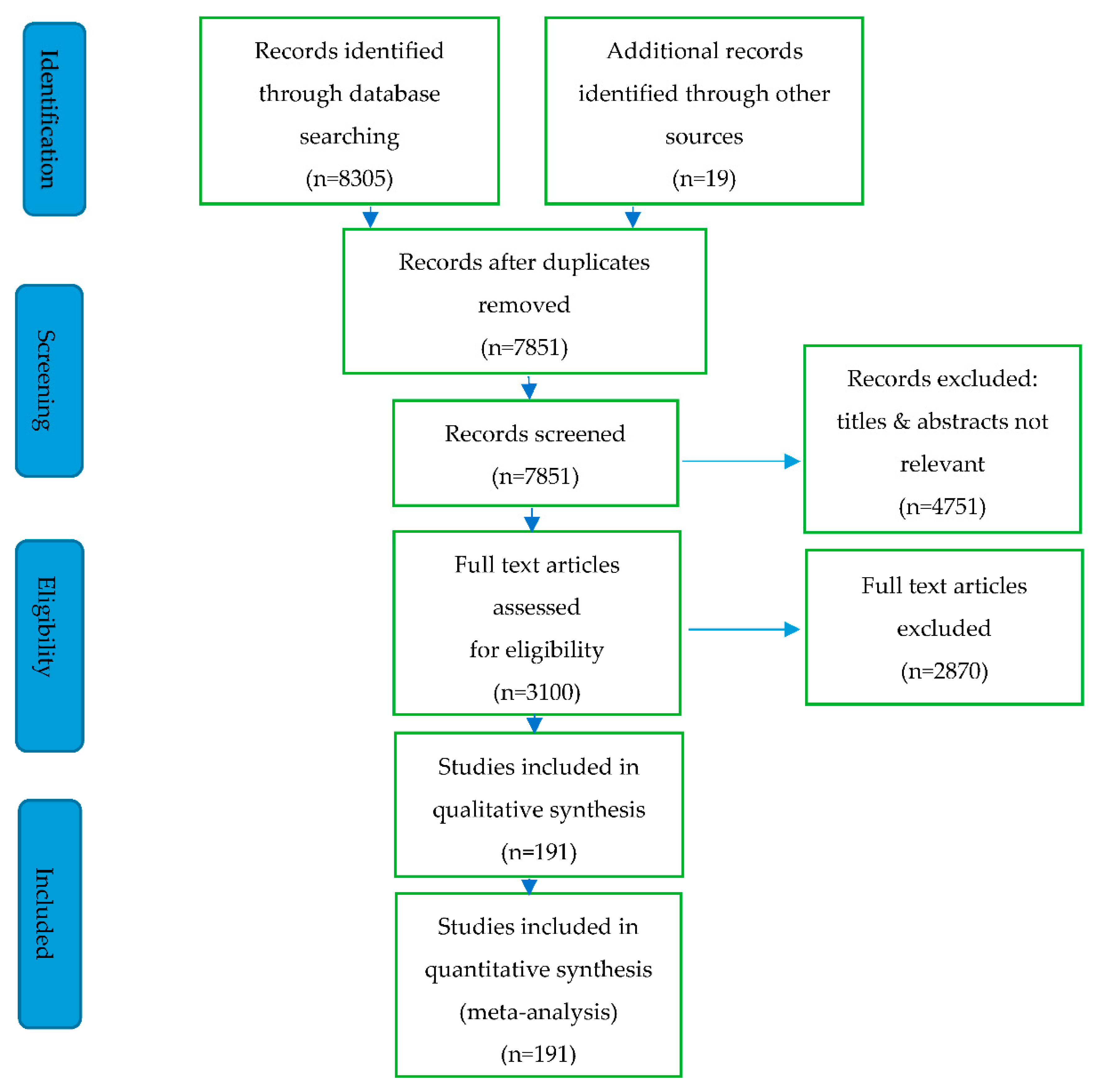 Materials 15 06852 g001 Materials 15 06852 g001