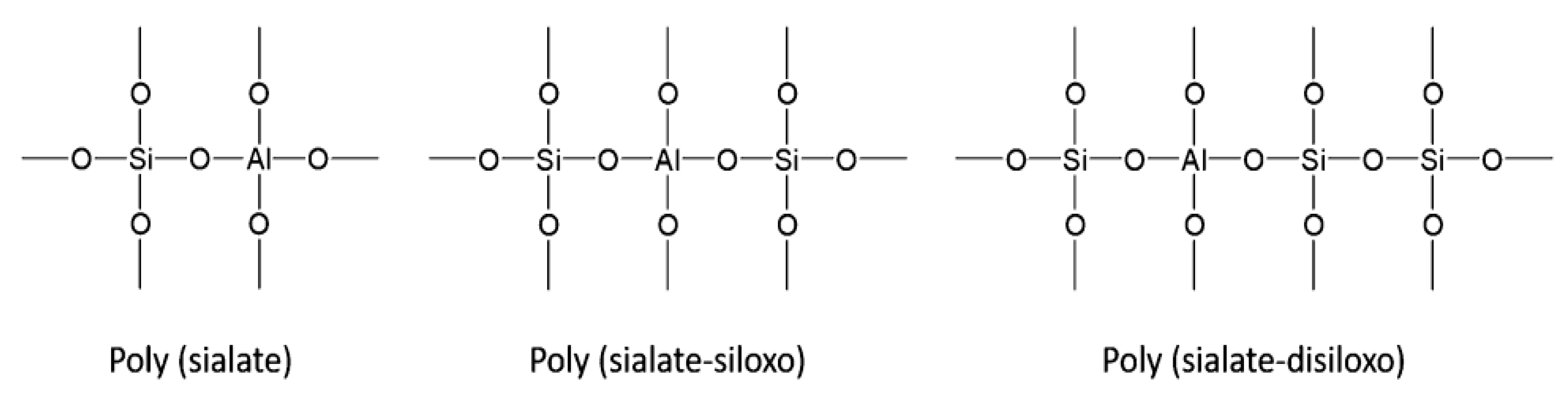 Materials 15 06852 g003 Materials 15 06852 g003