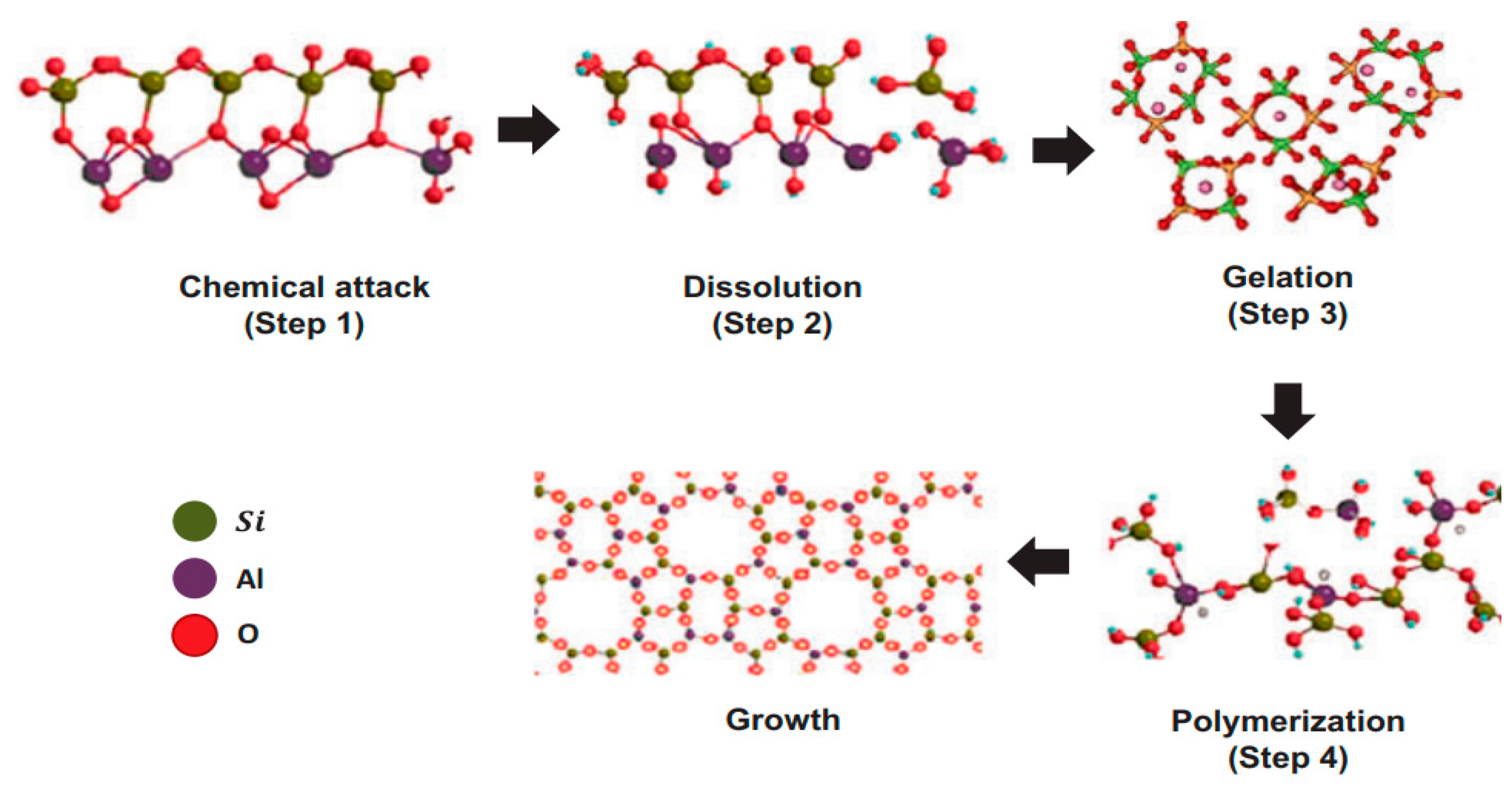 Materials 15 06852 g004 Materials 15 06852 g004