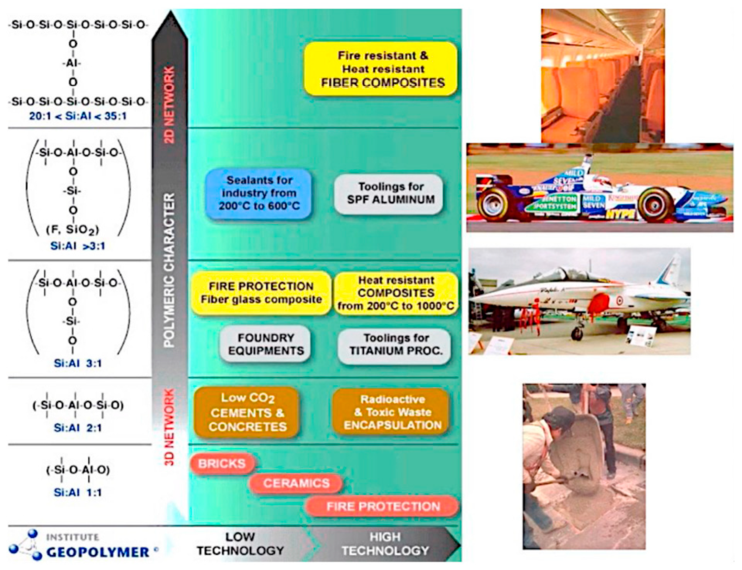 Materials 15 06852 g005 Materials 15 06852 g005